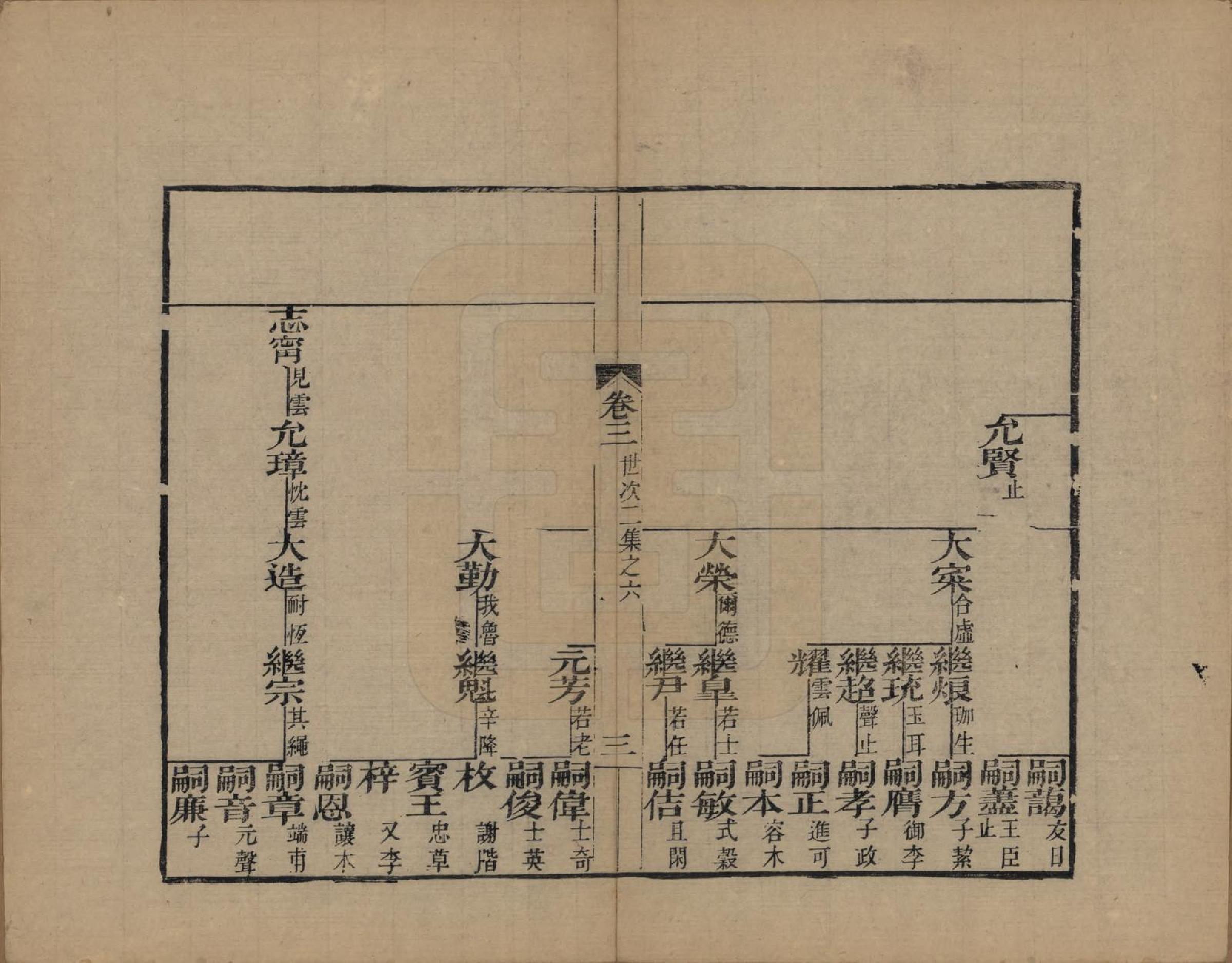 GTJP0095.查.浙江海宁.海宁查氏族谱十六卷世系五卷末一卷.清宣统元年（1909）_002.pdf_第3页