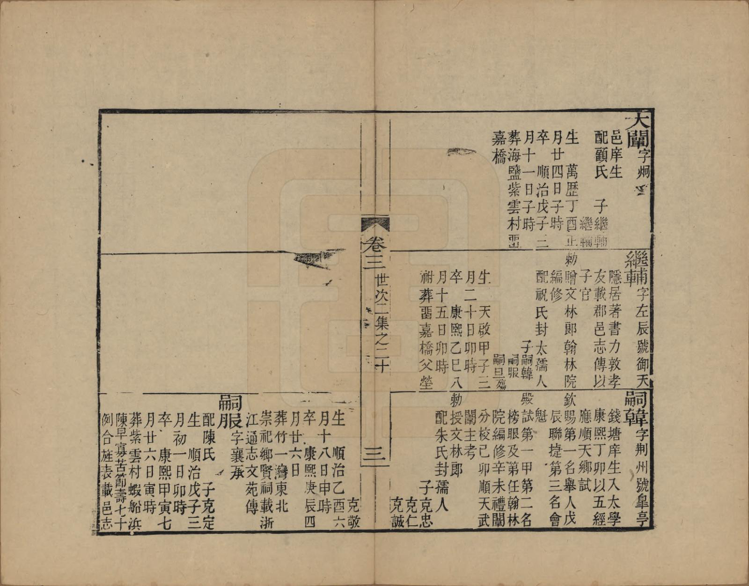 GTJP0095.查.浙江海宁.海宁查氏族谱十六卷世系五卷末一卷.清宣统元年（1909）_004.pdf_第3页