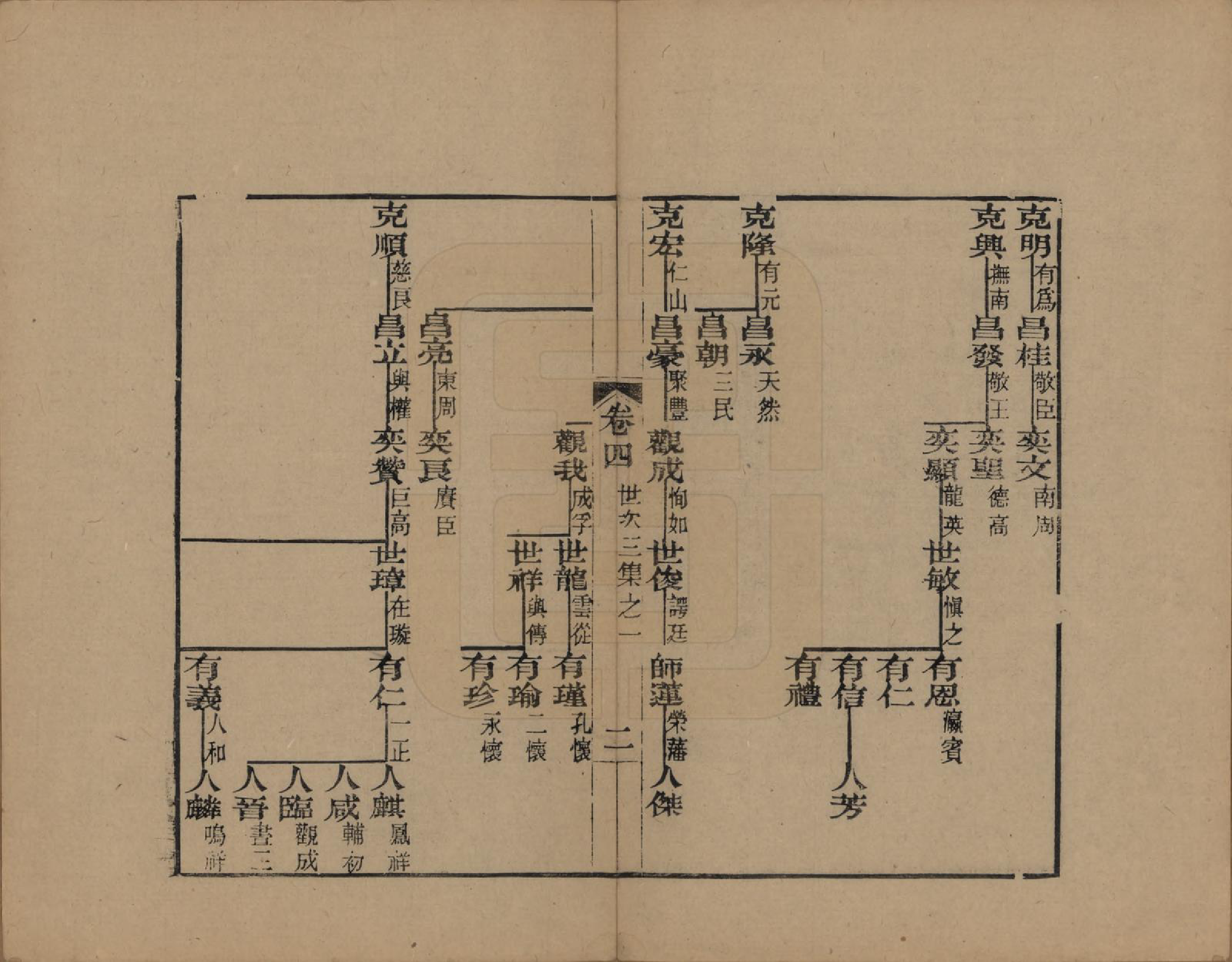 GTJP0095.查.浙江海宁.海宁查氏族谱十六卷世系五卷末一卷.清宣统元年（1909）_005.pdf_第2页