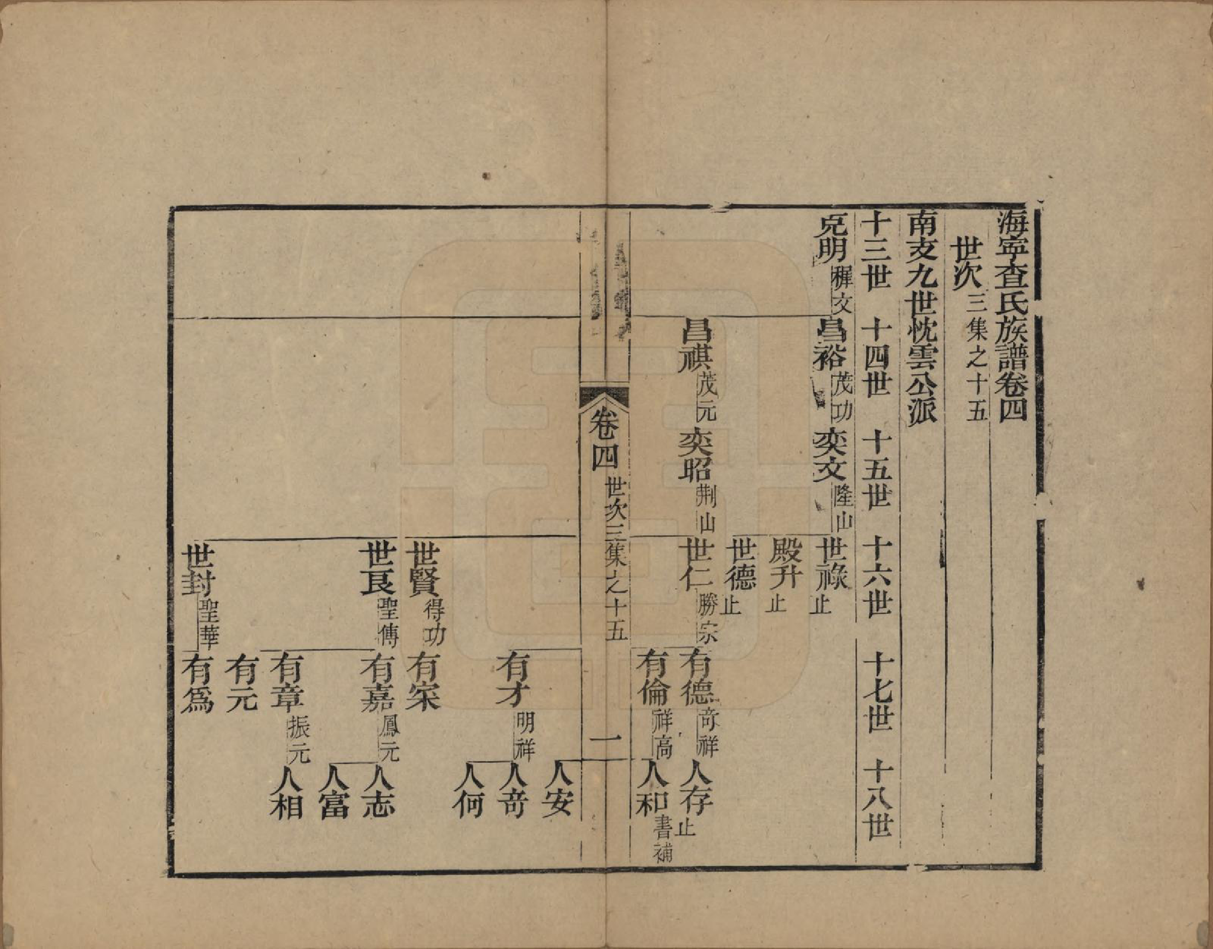 GTJP0095.查.浙江海宁.海宁查氏族谱十六卷世系五卷末一卷.清宣统元年（1909）_009.pdf_第1页