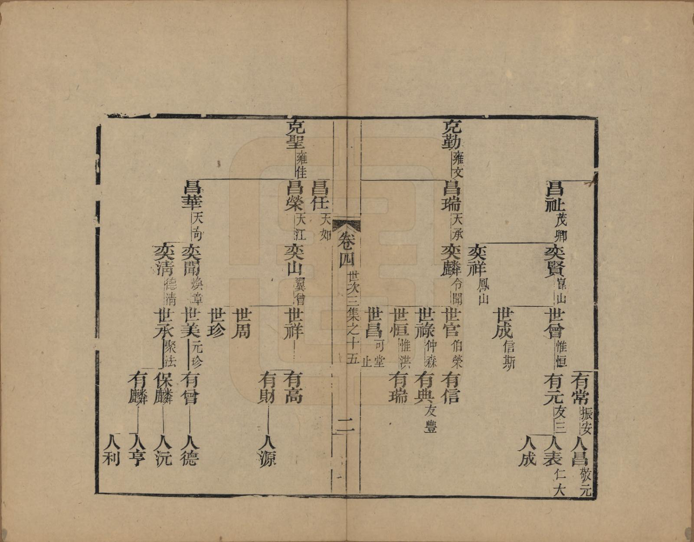 GTJP0095.查.浙江海宁.海宁查氏族谱十六卷世系五卷末一卷.清宣统元年（1909）_009.pdf_第2页