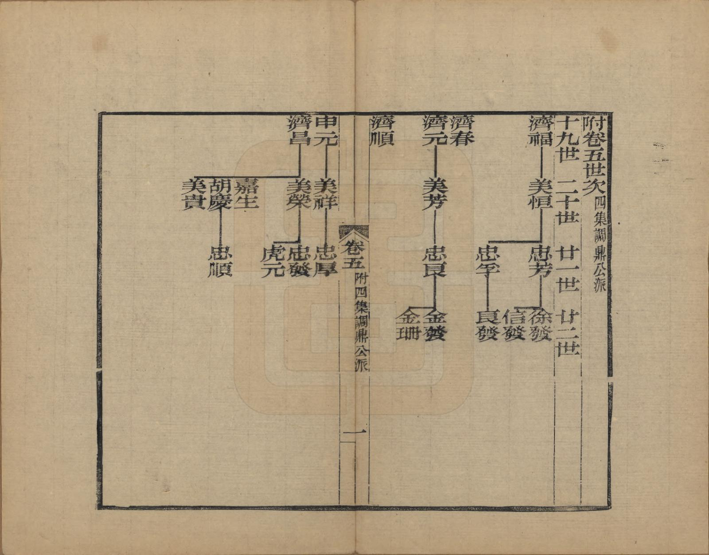 GTJP0095.查.浙江海宁.海宁查氏族谱十六卷世系五卷末一卷.清宣统元年（1909）_015.pdf_第3页