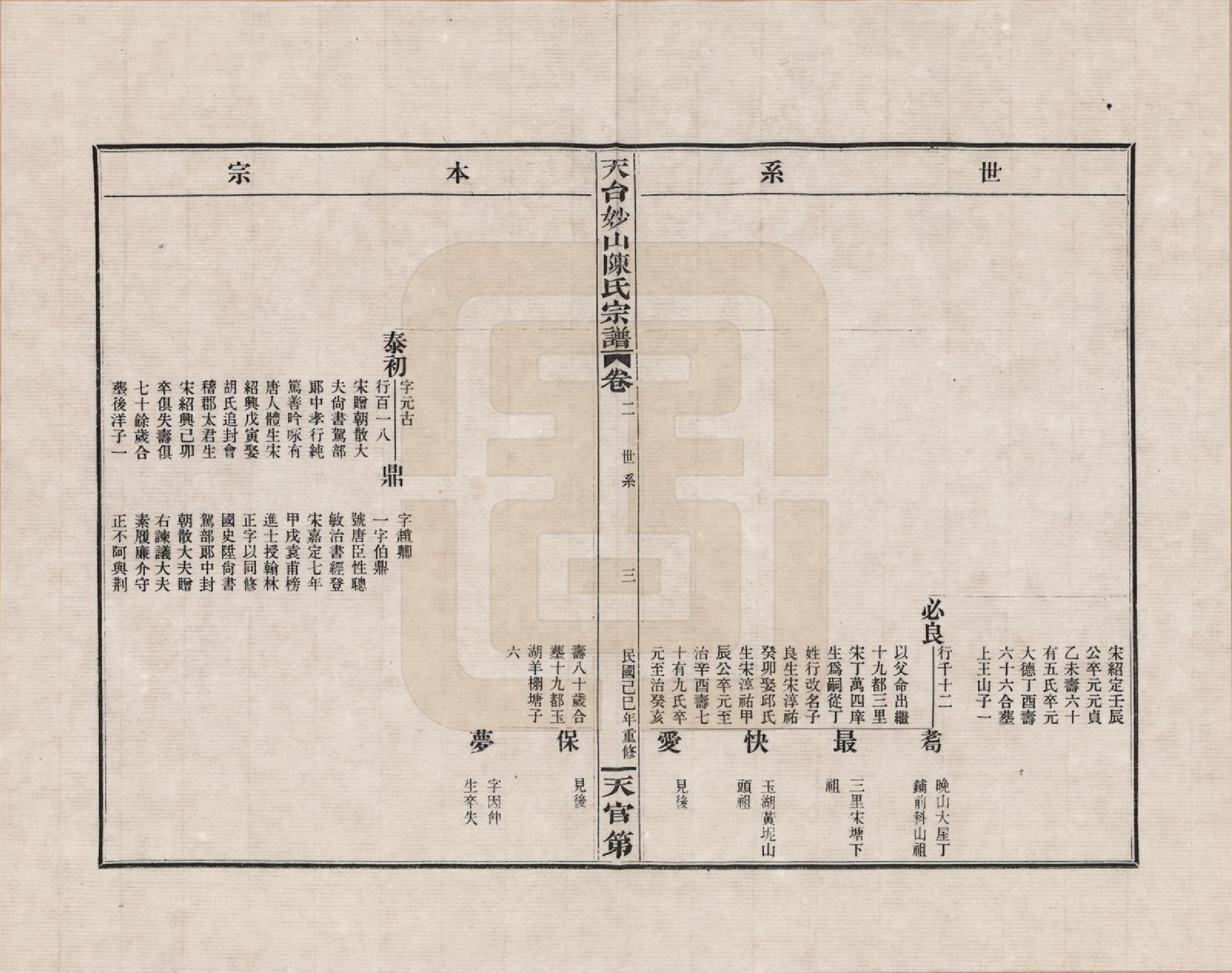 GTJP0100.陈.浙江天台.天台妙山陈氏宗谱_002.pdf_第3页