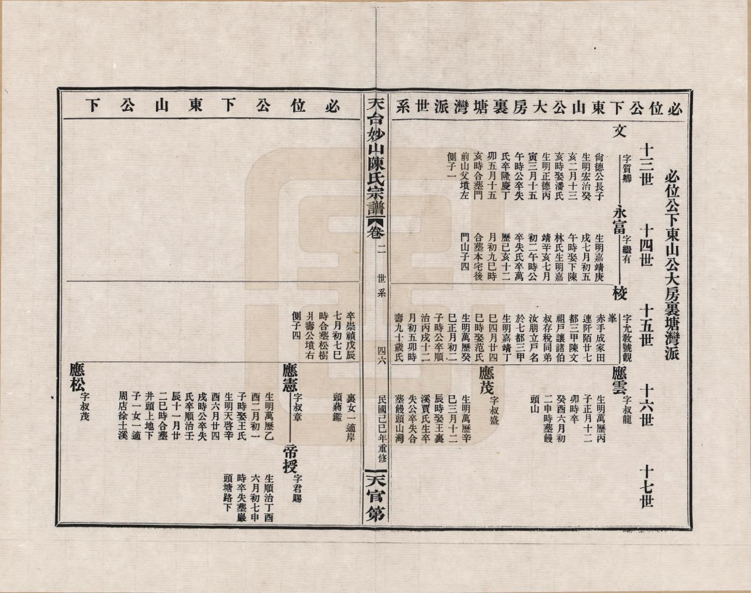 GTJP0100.陈.浙江天台.天台妙山陈氏宗谱_003.pdf_第2页