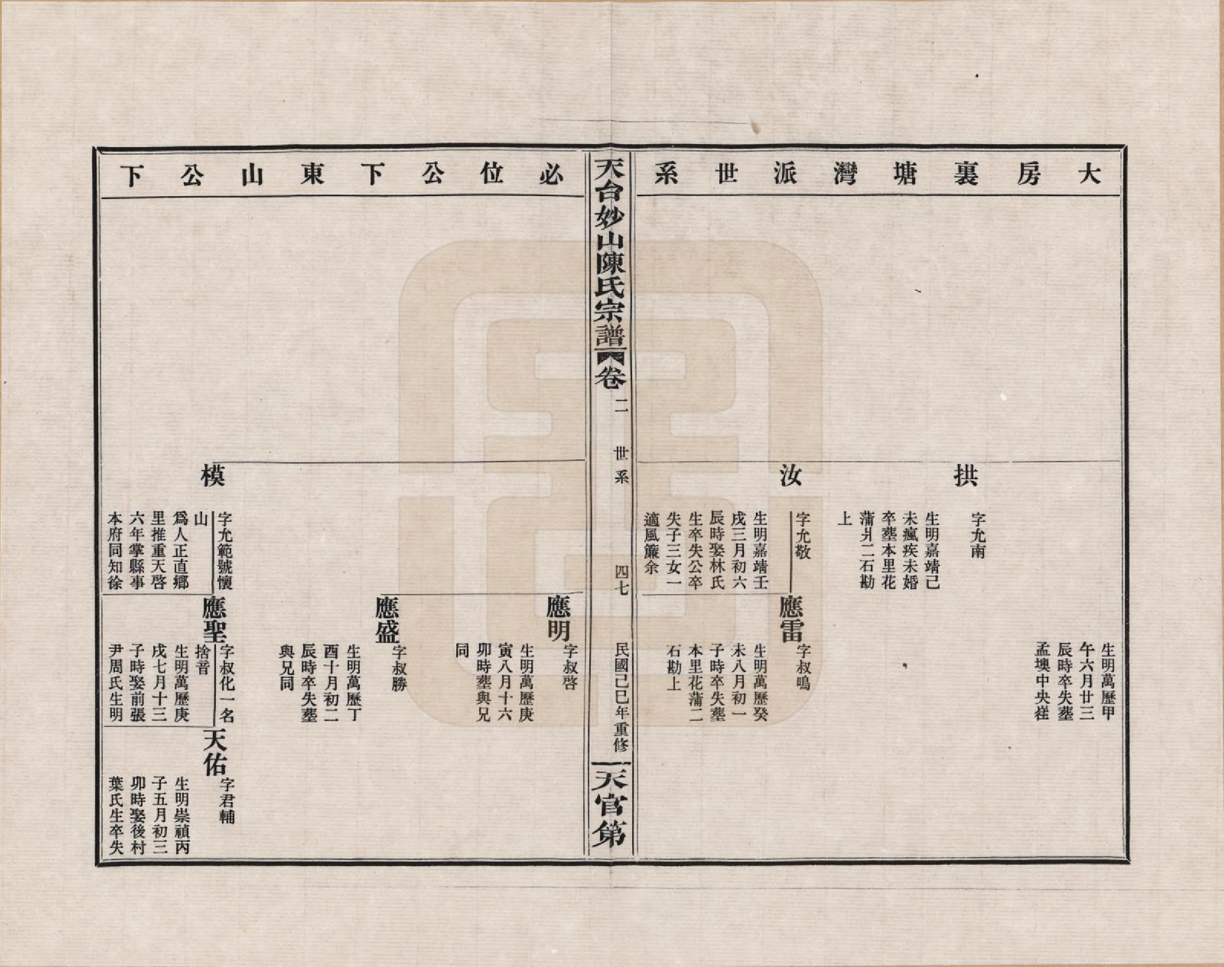 GTJP0100.陈.浙江天台.天台妙山陈氏宗谱_003.pdf_第3页