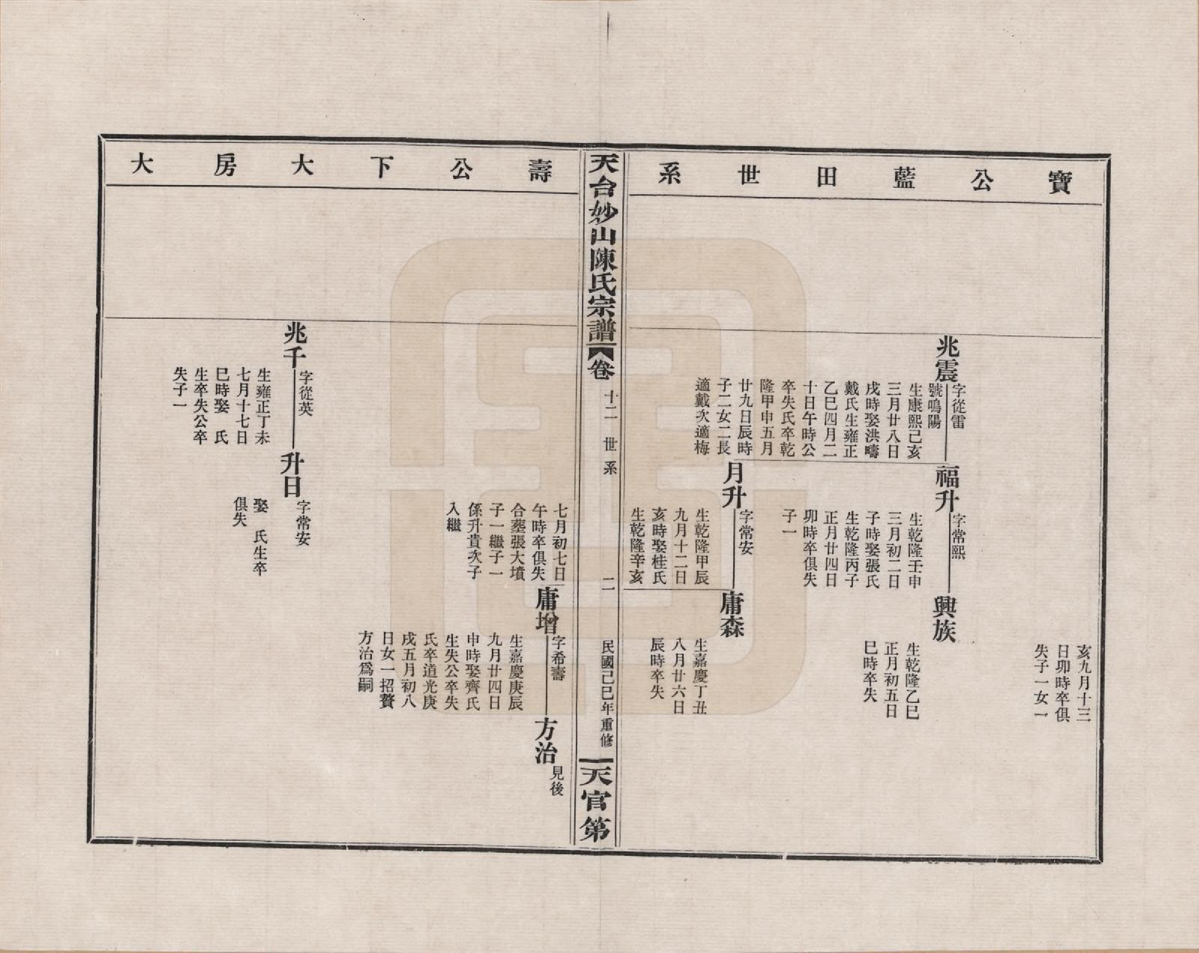 GTJP0100.陈.浙江天台.天台妙山陈氏宗谱_012.pdf_第2页