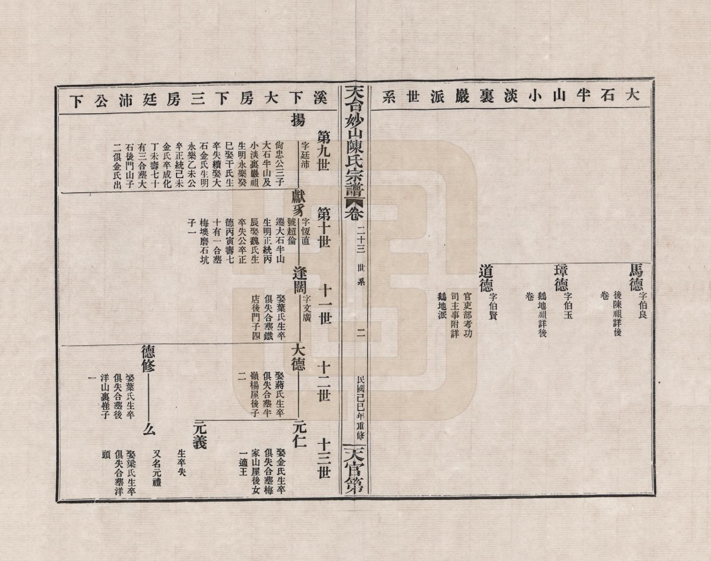 GTJP0100.陈.浙江天台.天台妙山陈氏宗谱_023.pdf_第2页