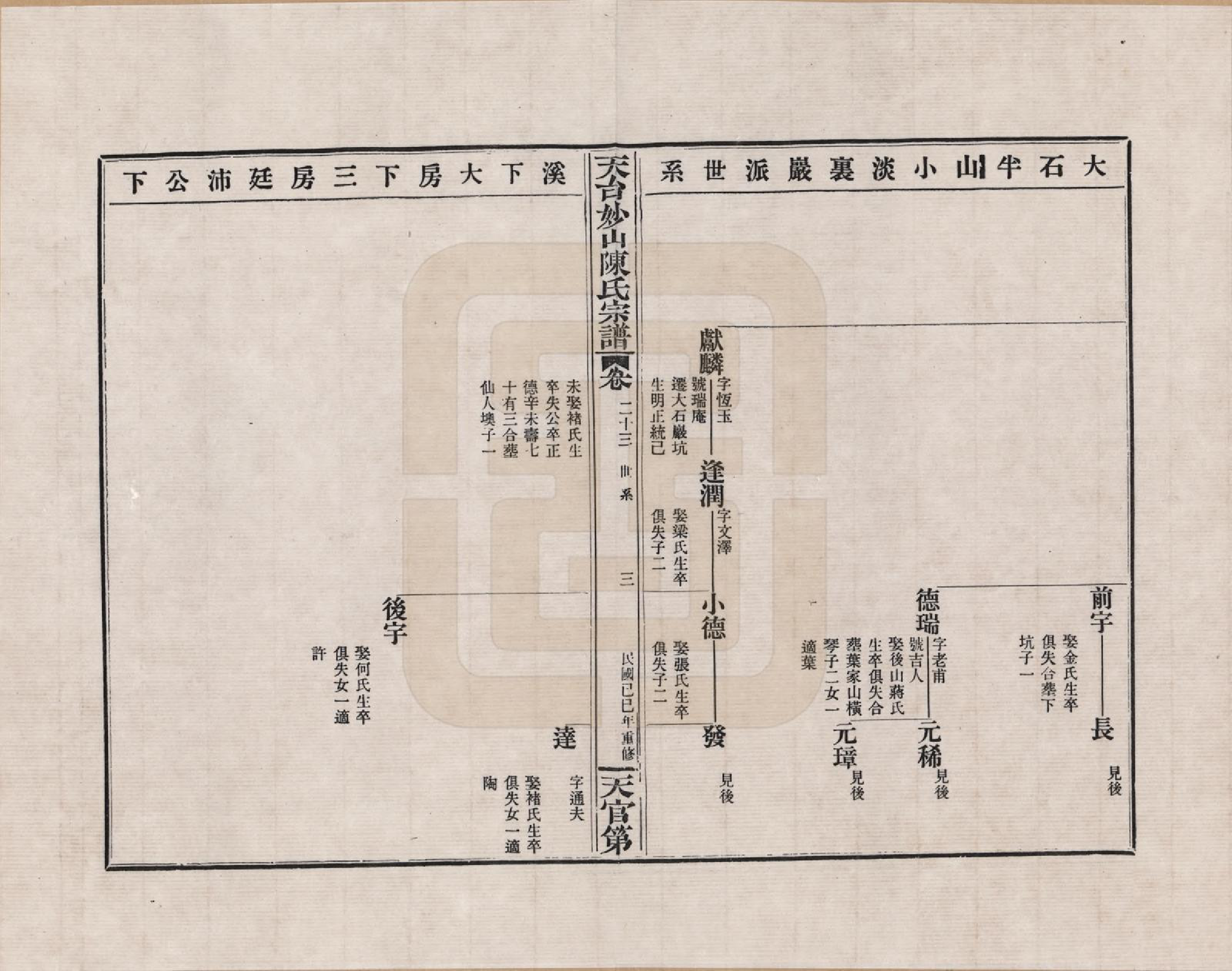 GTJP0100.陈.浙江天台.天台妙山陈氏宗谱_023.pdf_第3页