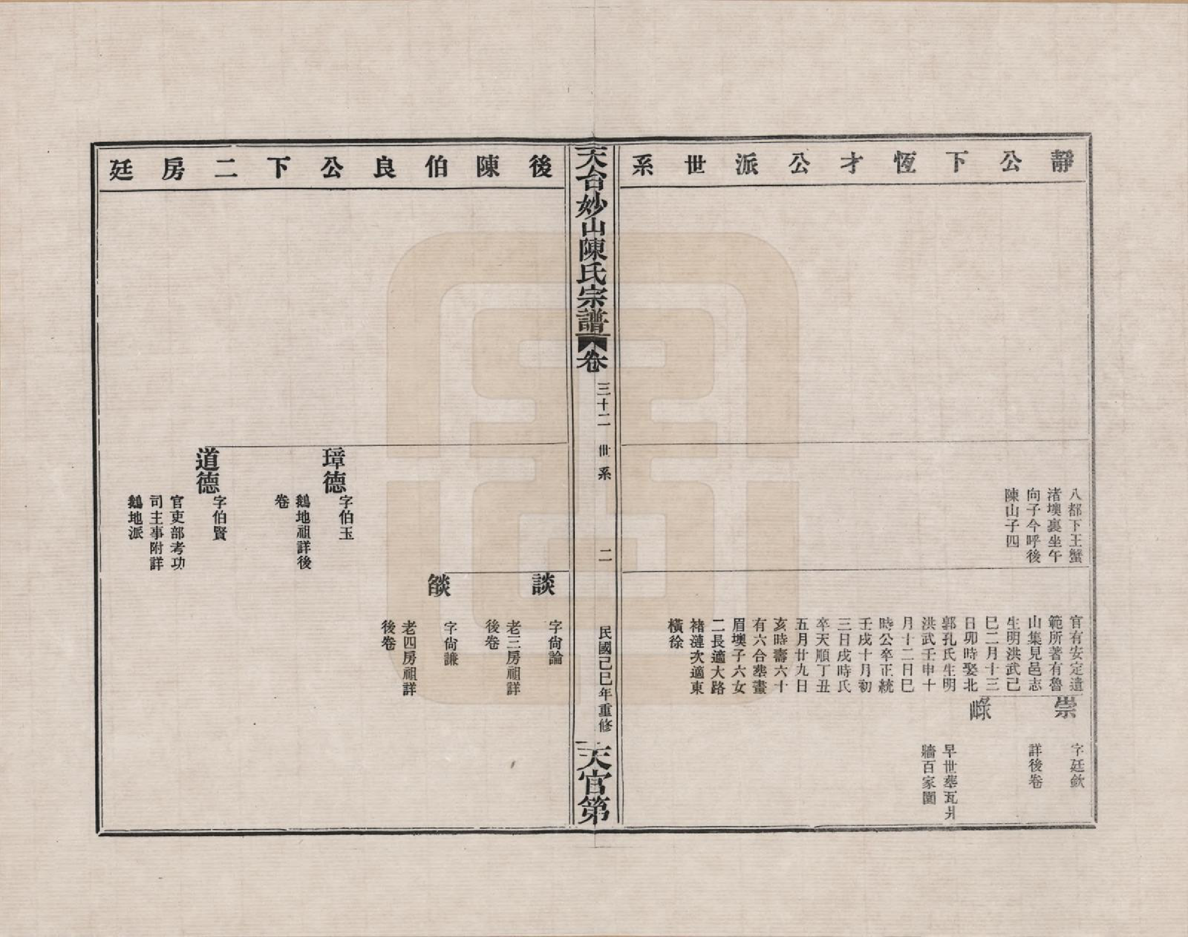 GTJP0100.陈.浙江天台.天台妙山陈氏宗谱_032.pdf_第2页