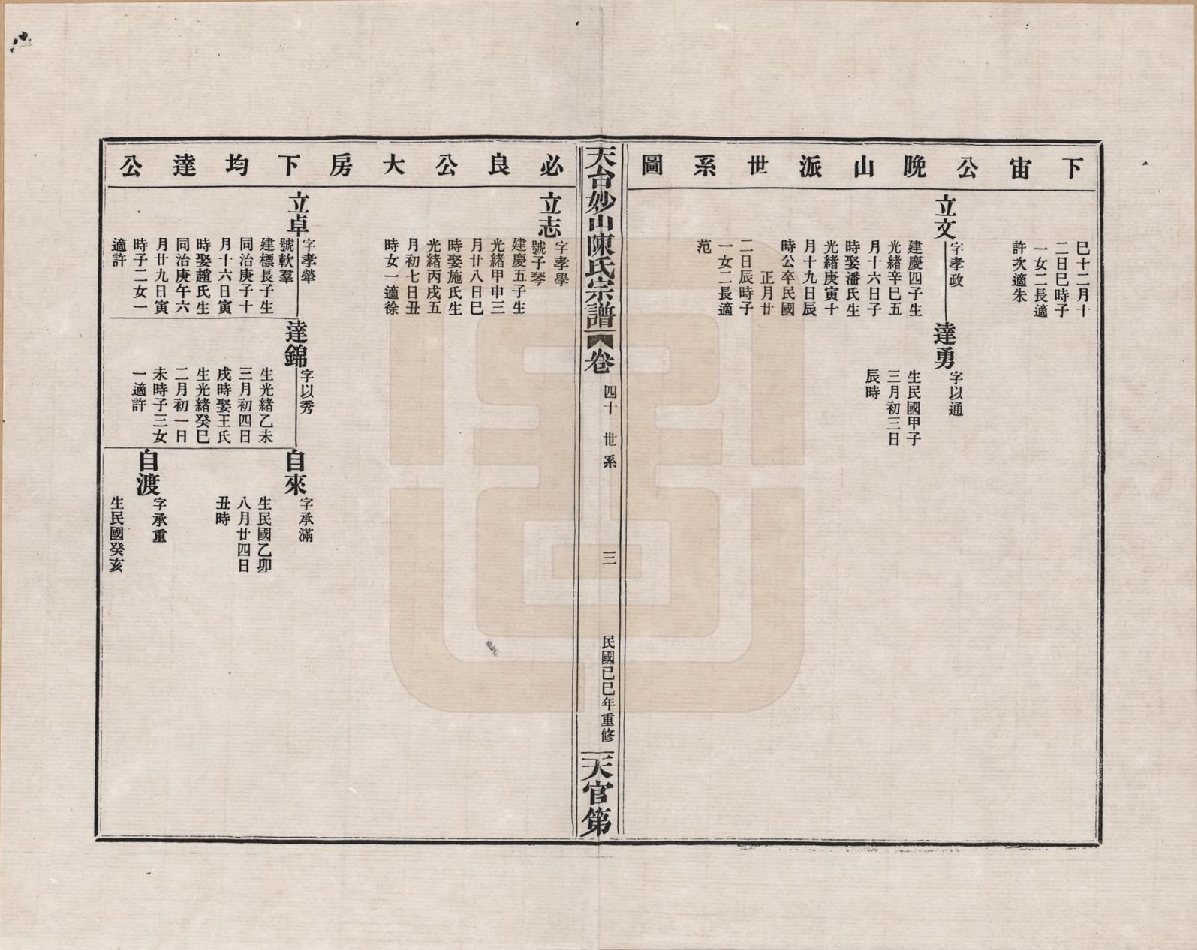 GTJP0100.陈.浙江天台.天台妙山陈氏宗谱_040.pdf_第3页