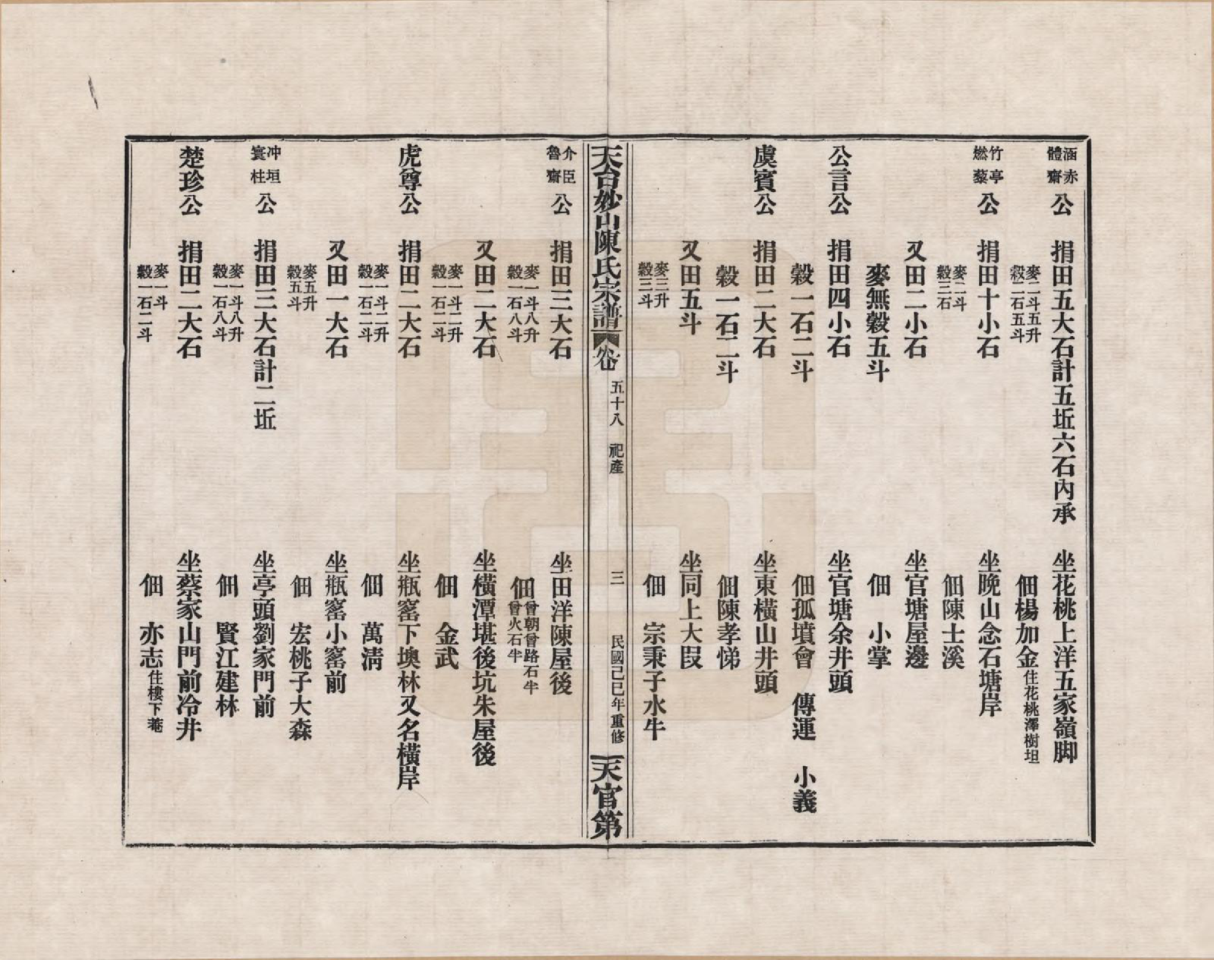 GTJP0100.陈.浙江天台.天台妙山陈氏宗谱_058.pdf_第3页