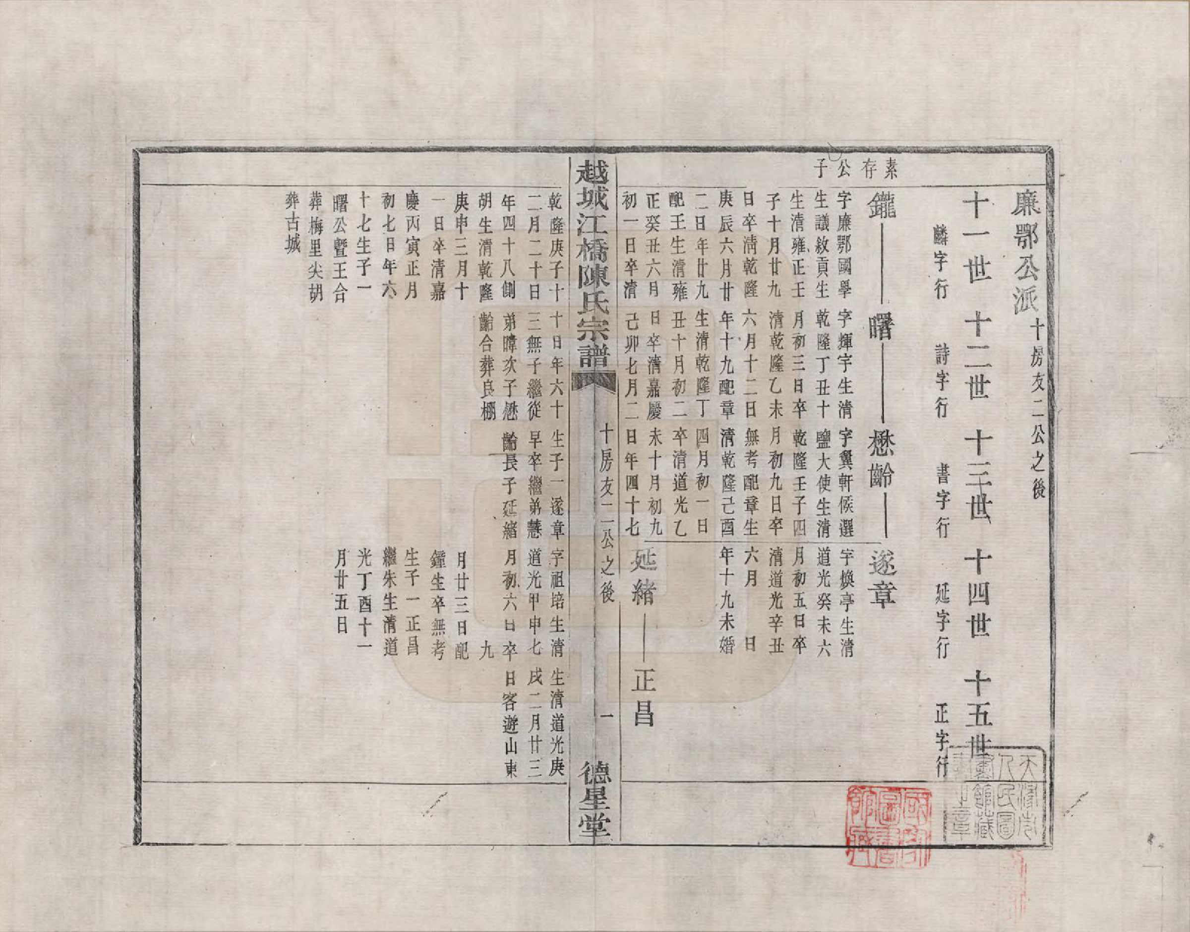 GTJP0101.陈.浙江绍兴.越城江桥陈氏宗谱_003.pdf_第1页