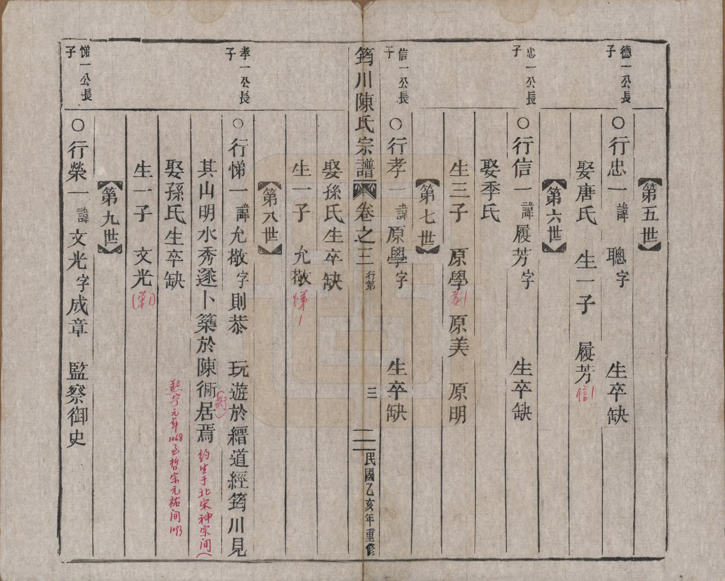 GTJP0108.陈.浙江缙云.筠川陈氏宗谱.民国24年[1935]_003.pdf_第3页