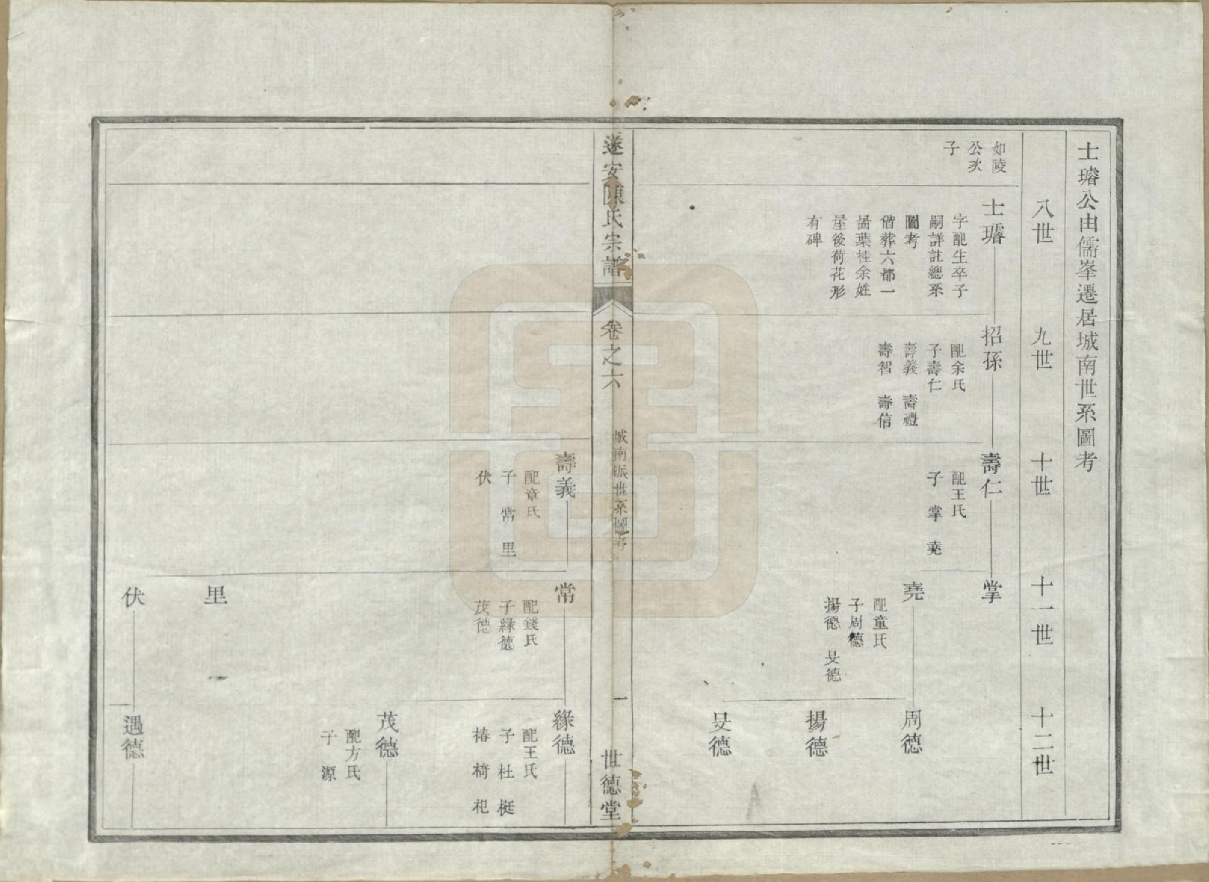 GTJP0119.陈.浙江淳安.遂安陈氏宗谱十六卷.民国八年（1919）_007.pdf_第2页