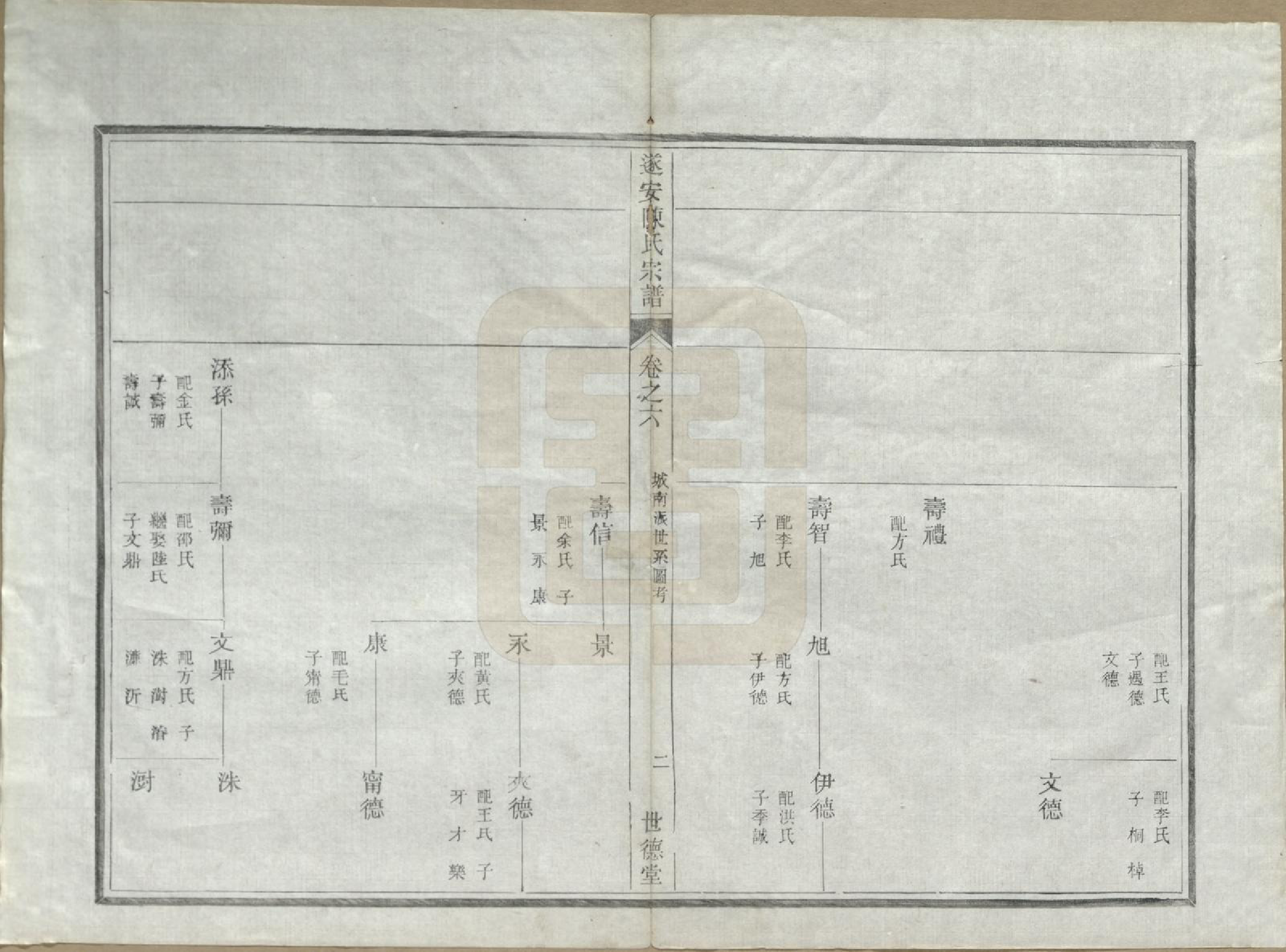 GTJP0119.陈.浙江淳安.遂安陈氏宗谱十六卷.民国八年（1919）_007.pdf_第3页