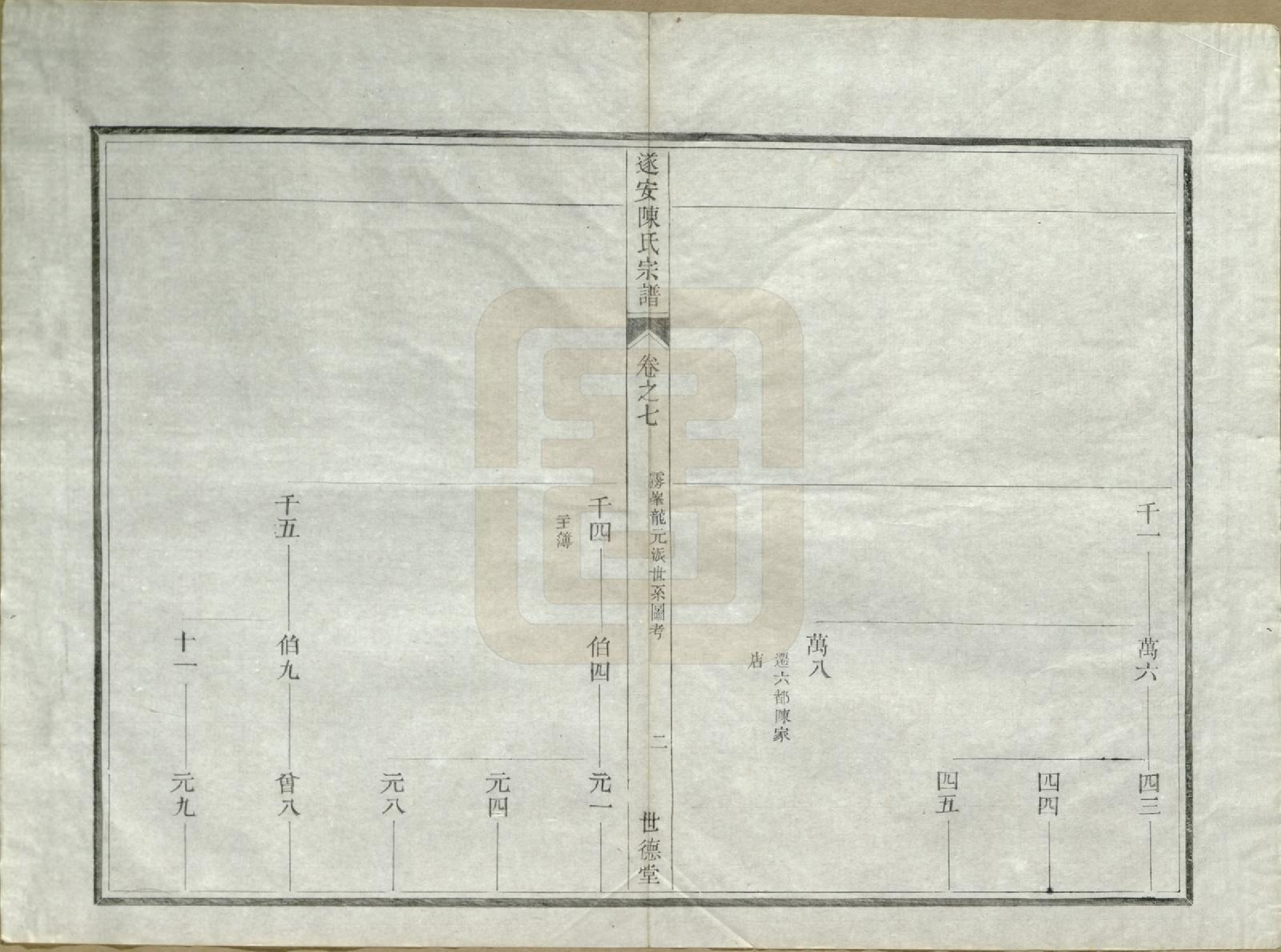 GTJP0119.陈.浙江淳安.遂安陈氏宗谱十六卷.民国八年（1919）_008.pdf_第3页