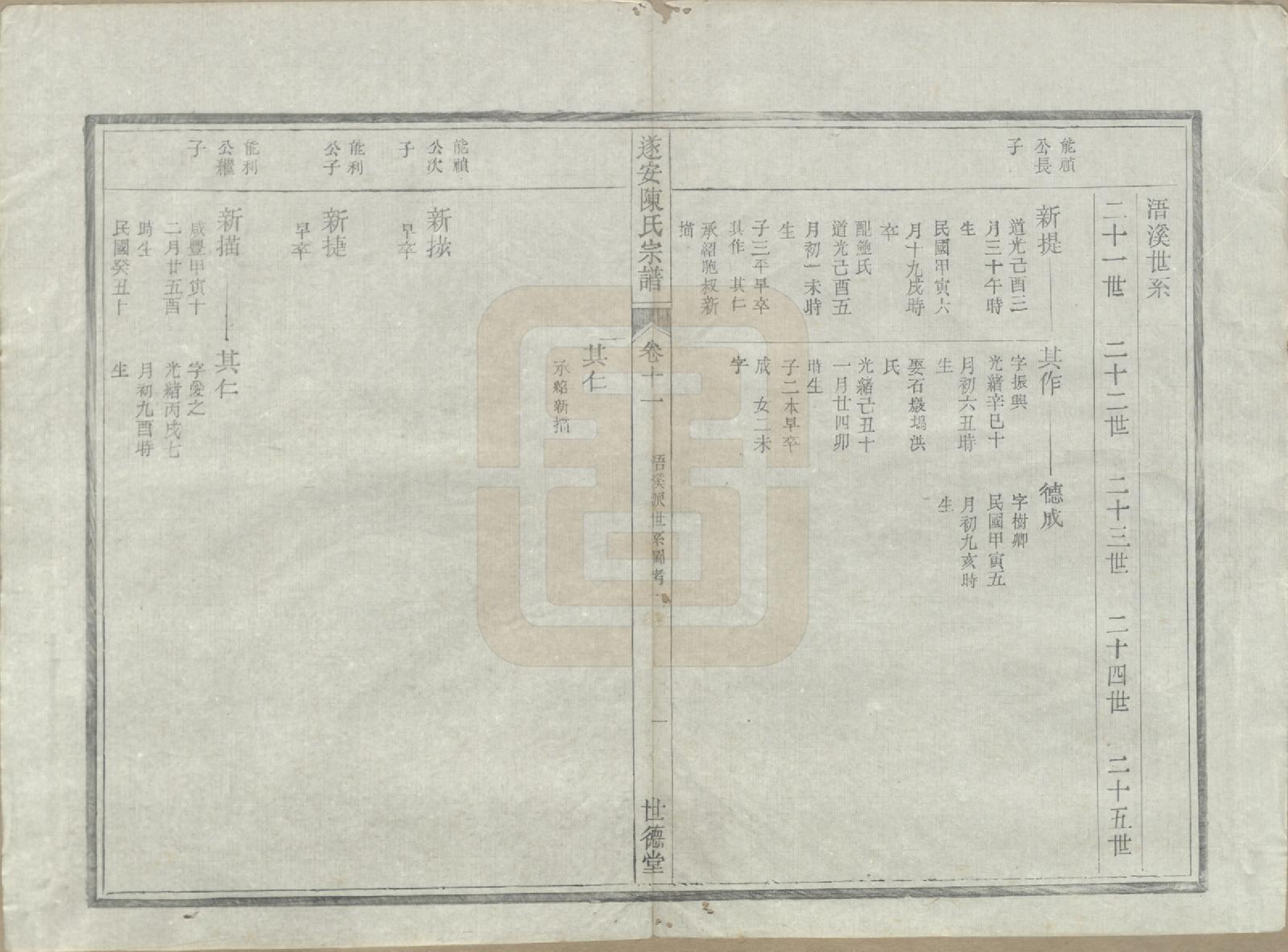 GTJP0119.陈.浙江淳安.遂安陈氏宗谱十六卷.民国八年（1919）_013.pdf_第2页