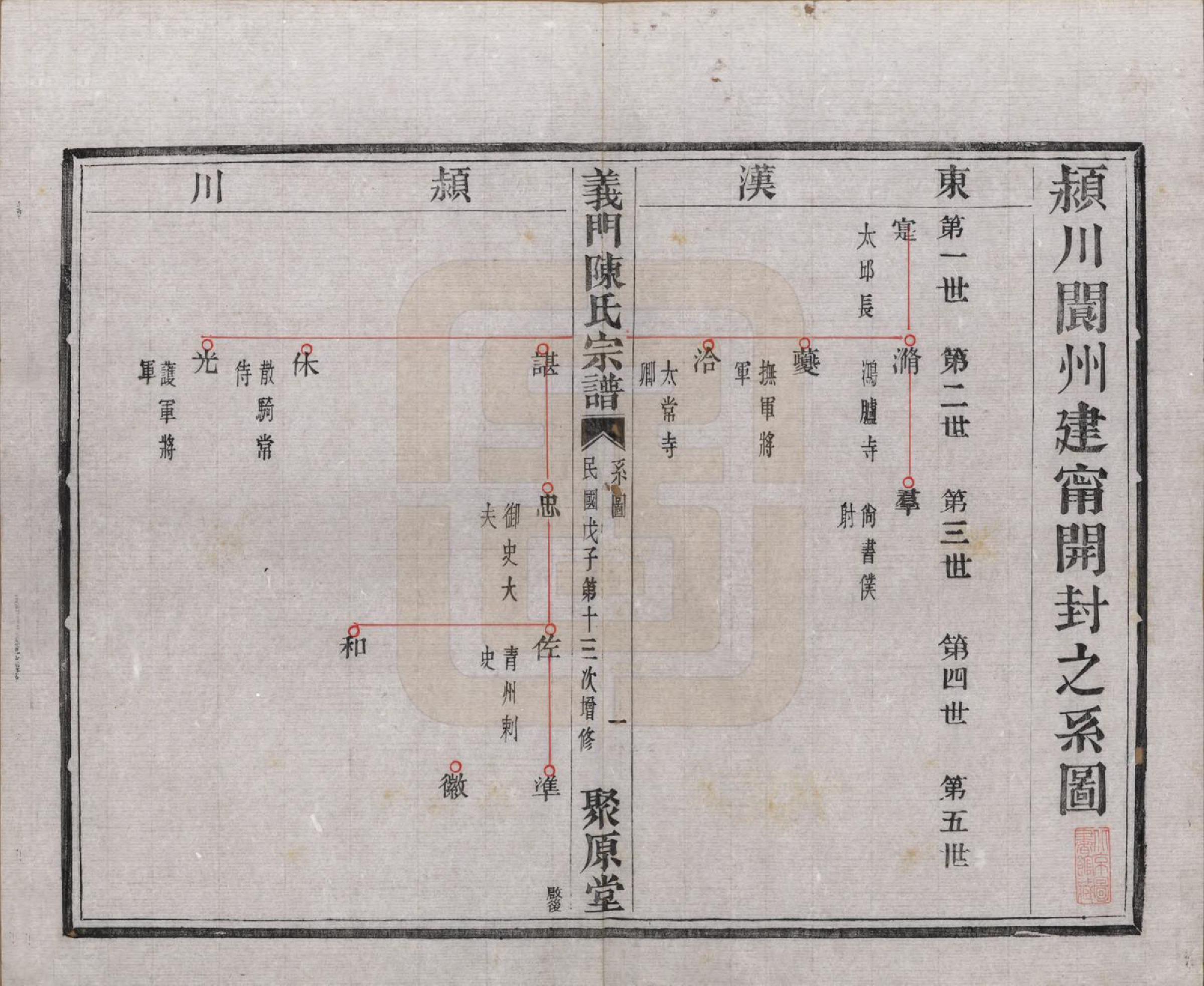 GTJP0141.陈.浙江诸暨.义门陈氏宗谱一百卷.民国三十八年（1949）_013.pdf_第2页