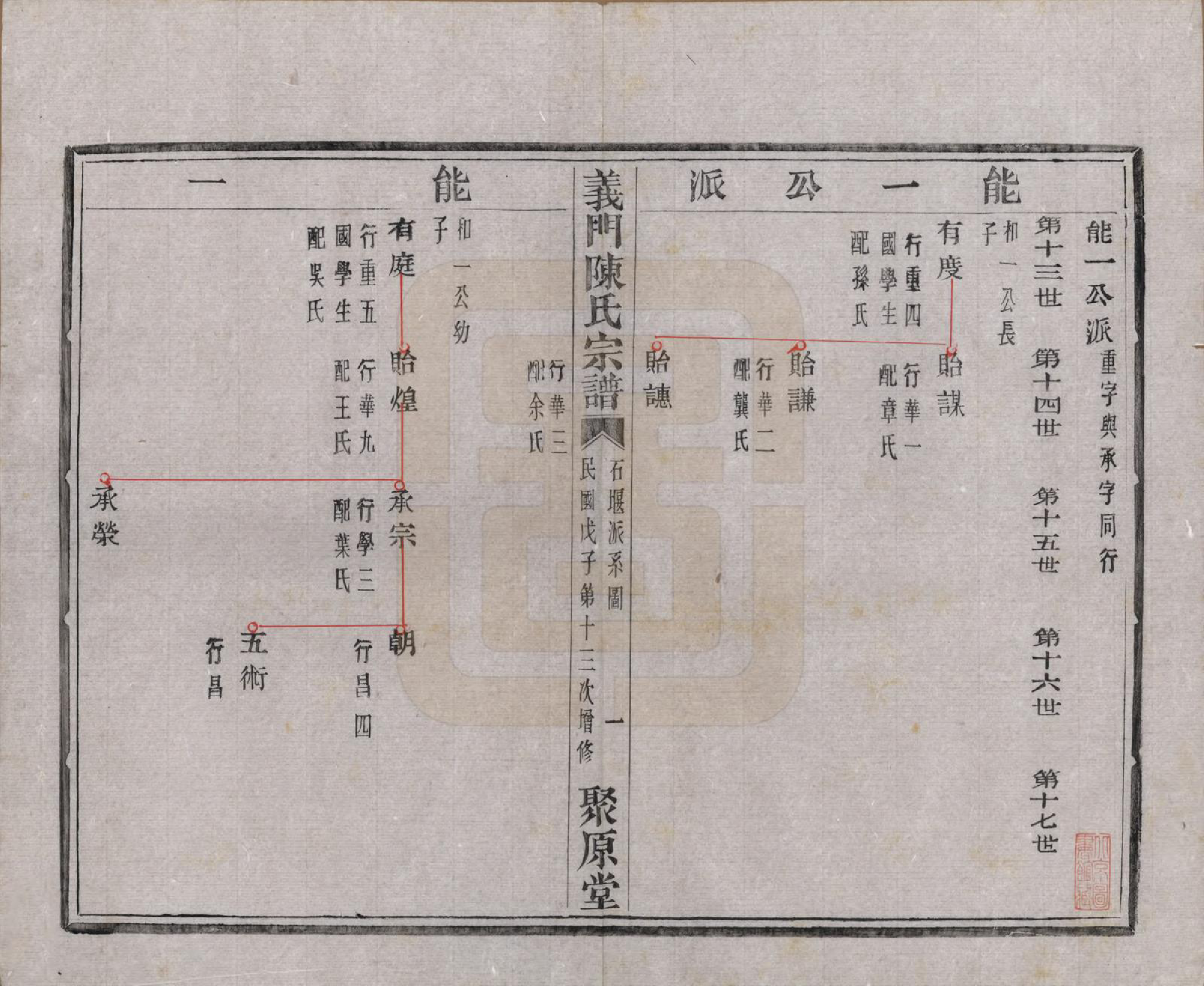 GTJP0141.陈.浙江诸暨.义门陈氏宗谱一百卷.民国三十八年（1949）_015.pdf_第2页