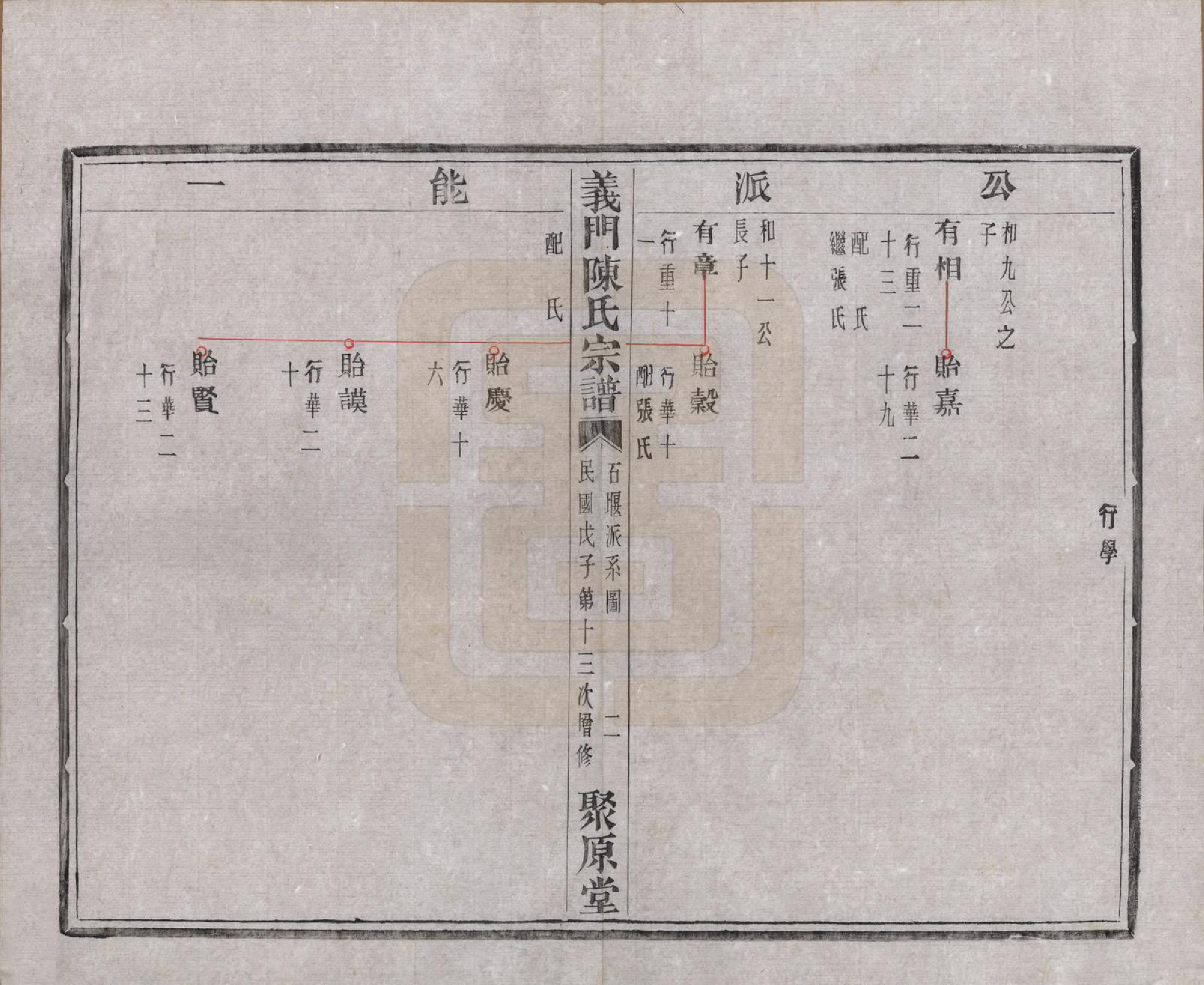 GTJP0141.陈.浙江诸暨.义门陈氏宗谱一百卷.民国三十八年（1949）_015.pdf_第3页