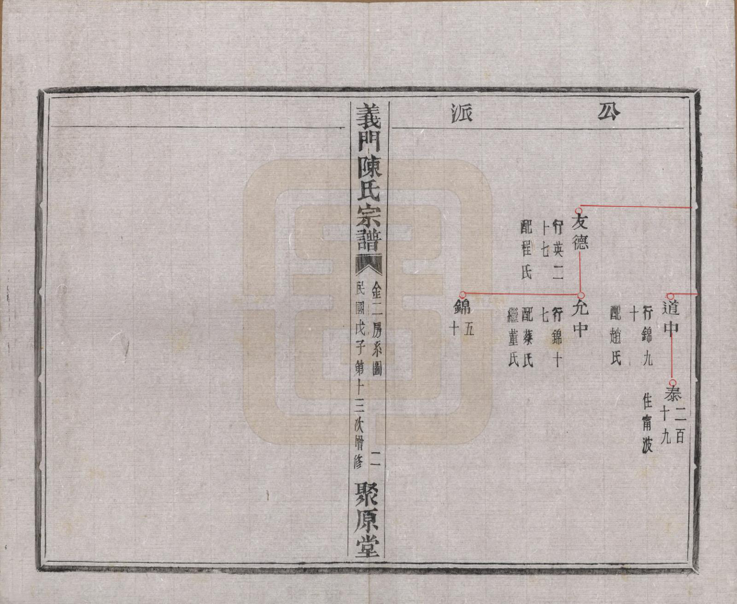 GTJP0141.陈.浙江诸暨.义门陈氏宗谱一百卷.民国三十八年（1949）_016.pdf_第3页