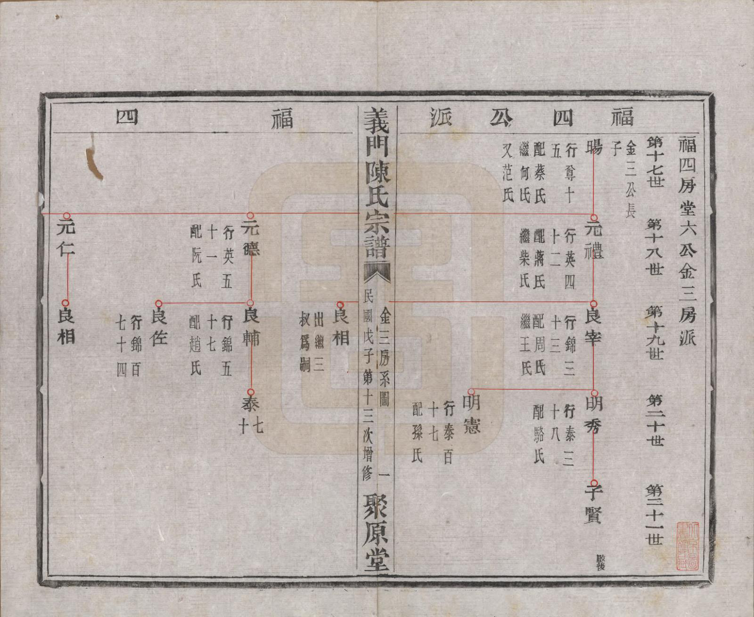 GTJP0141.陈.浙江诸暨.义门陈氏宗谱一百卷.民国三十八年（1949）_017.pdf_第2页