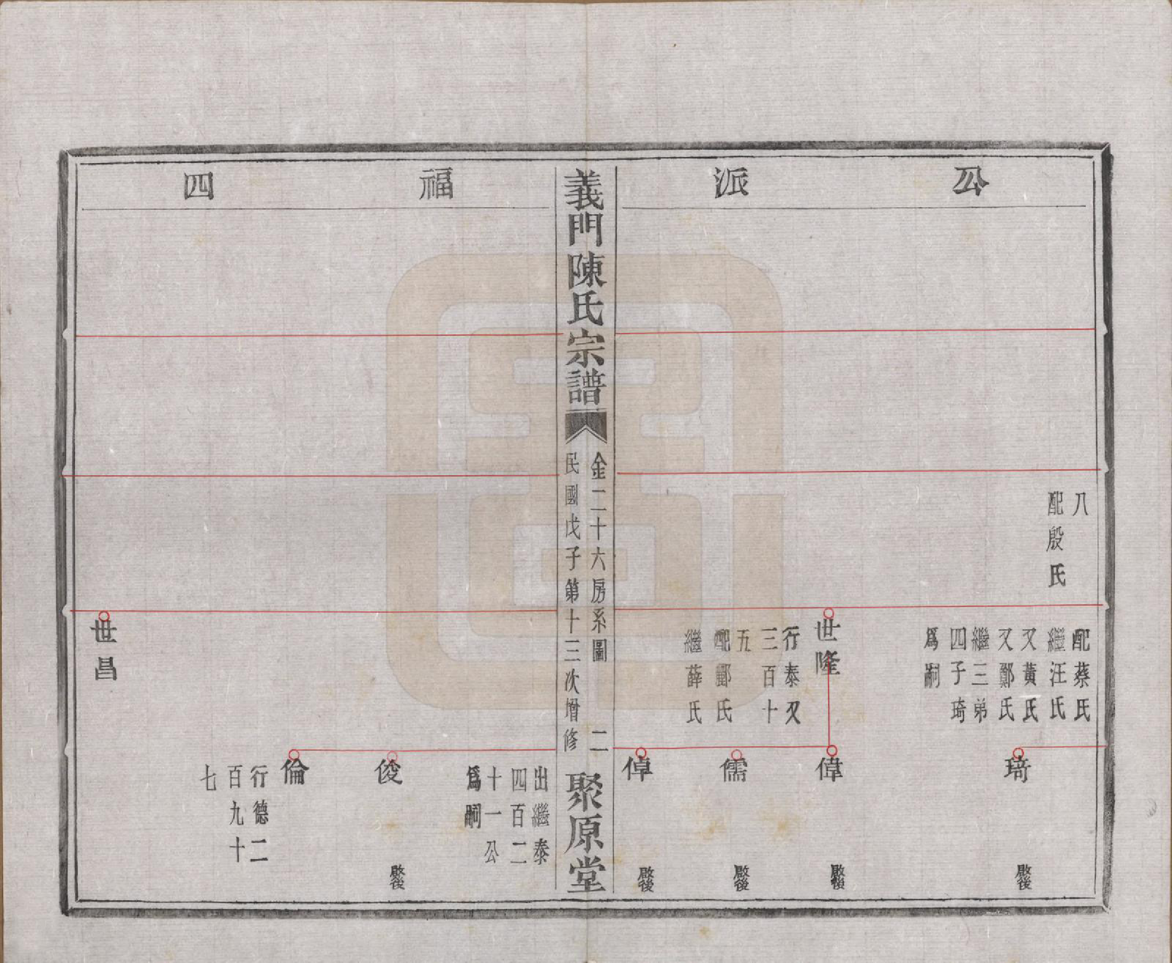 GTJP0141.陈.浙江诸暨.义门陈氏宗谱一百卷.民国三十八年（1949）_019.pdf_第3页