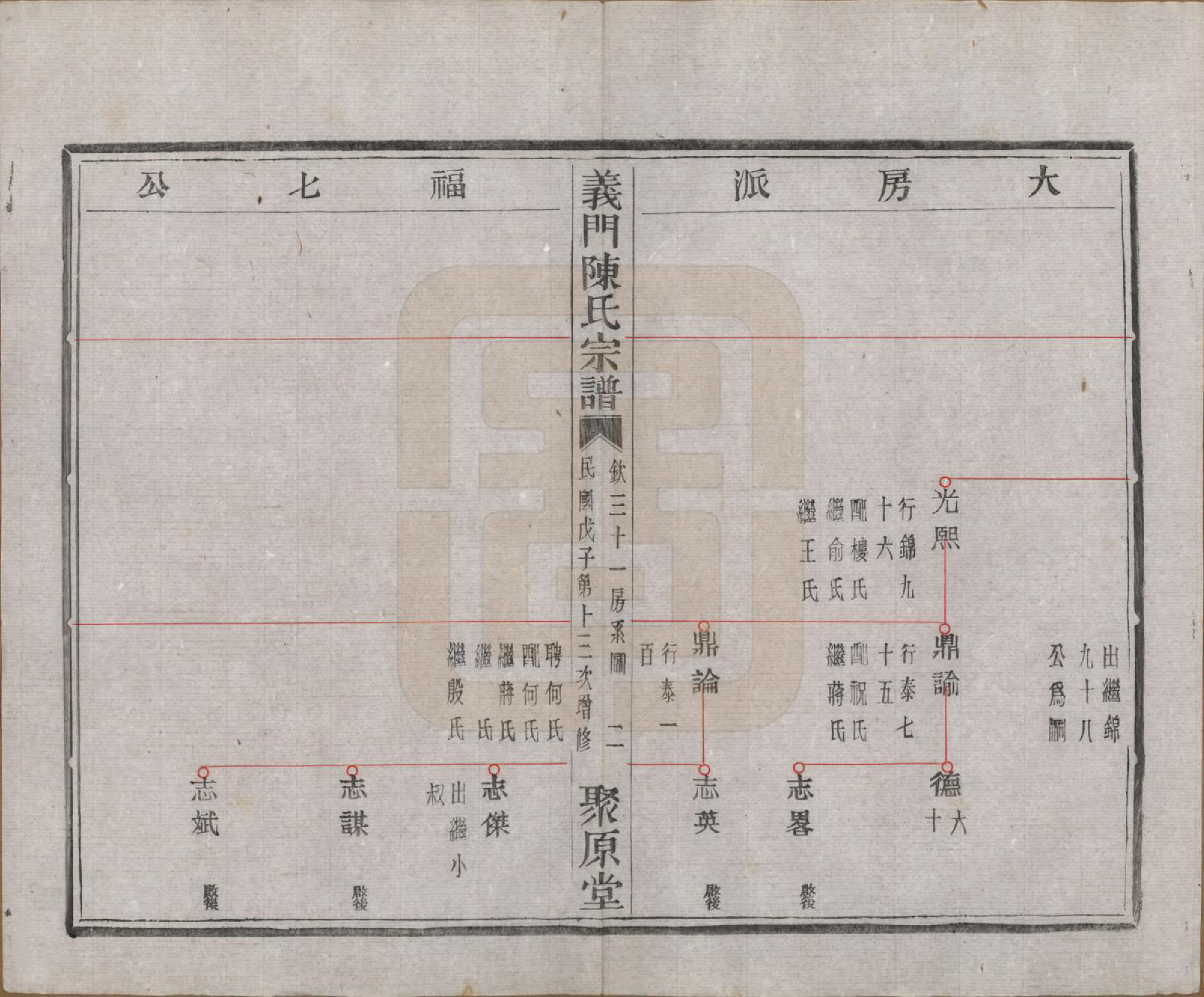 GTJP0141.陈.浙江诸暨.义门陈氏宗谱一百卷.民国三十八年（1949）_023.pdf_第3页