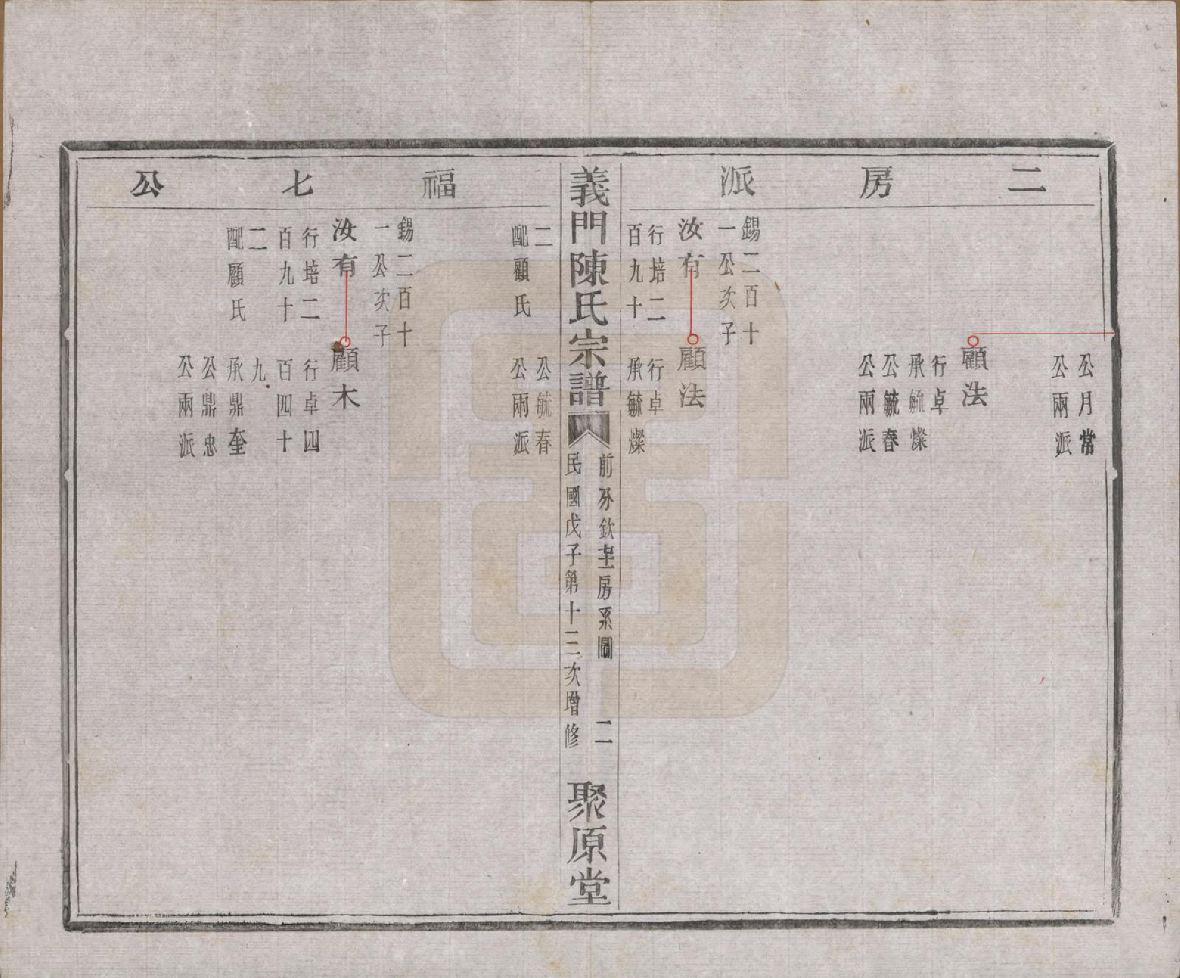 GTJP0141.陈.浙江诸暨.义门陈氏宗谱一百卷.民国三十八年（1949）_036.pdf_第3页