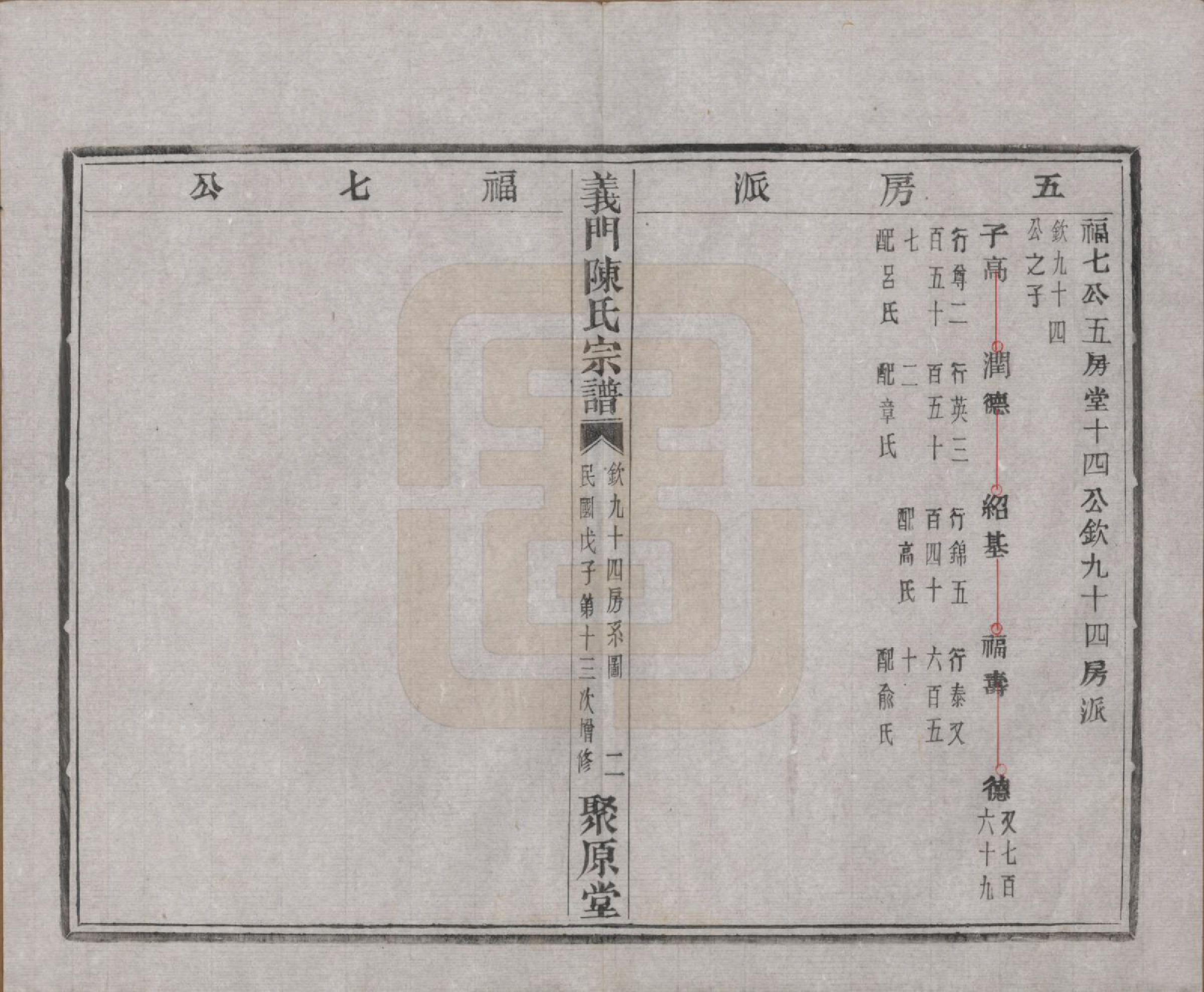 GTJP0141.陈.浙江诸暨.义门陈氏宗谱一百卷.民国三十八年（1949）_045.pdf_第3页