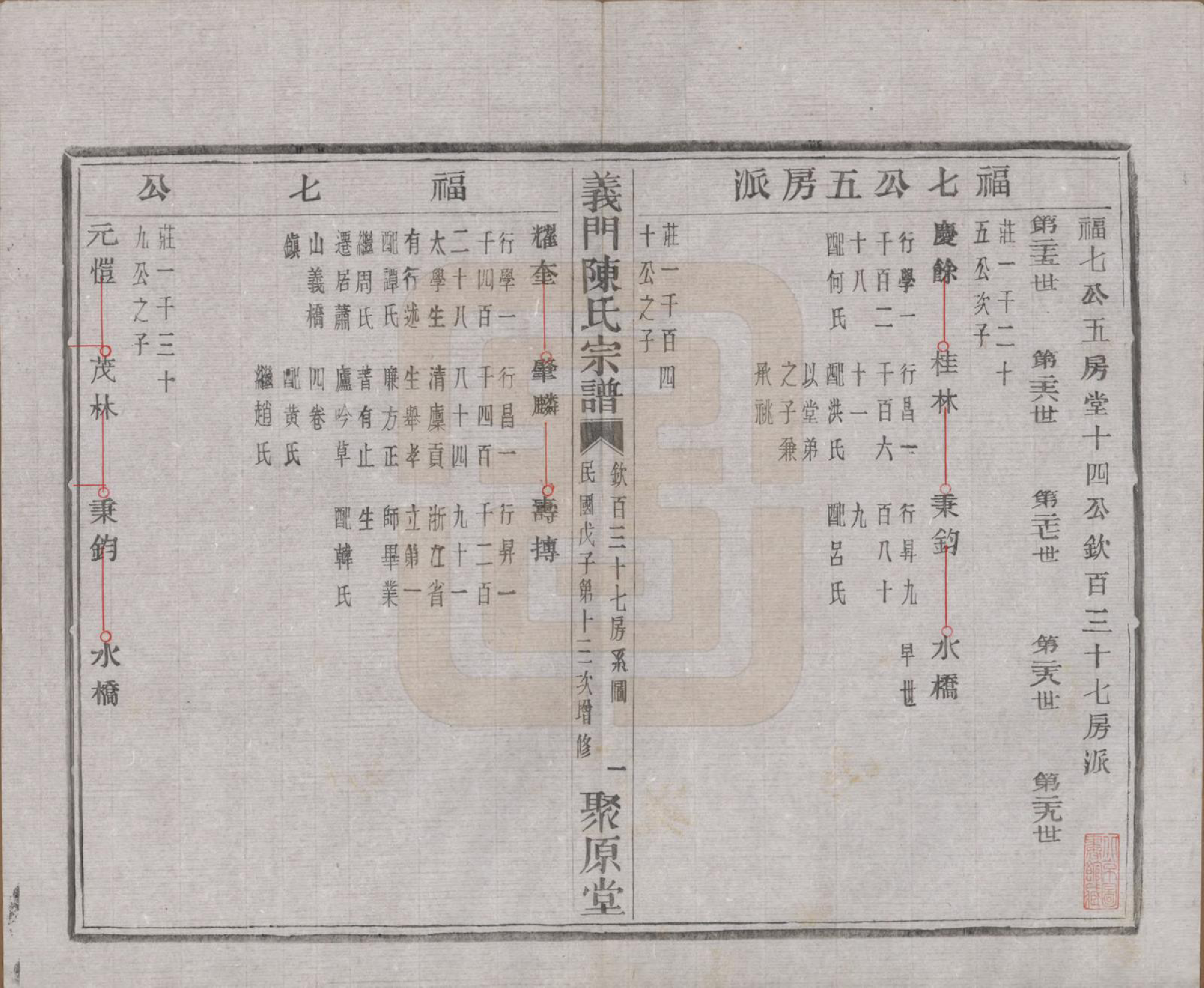 GTJP0141.陈.浙江诸暨.义门陈氏宗谱一百卷.民国三十八年（1949）_047.pdf_第2页