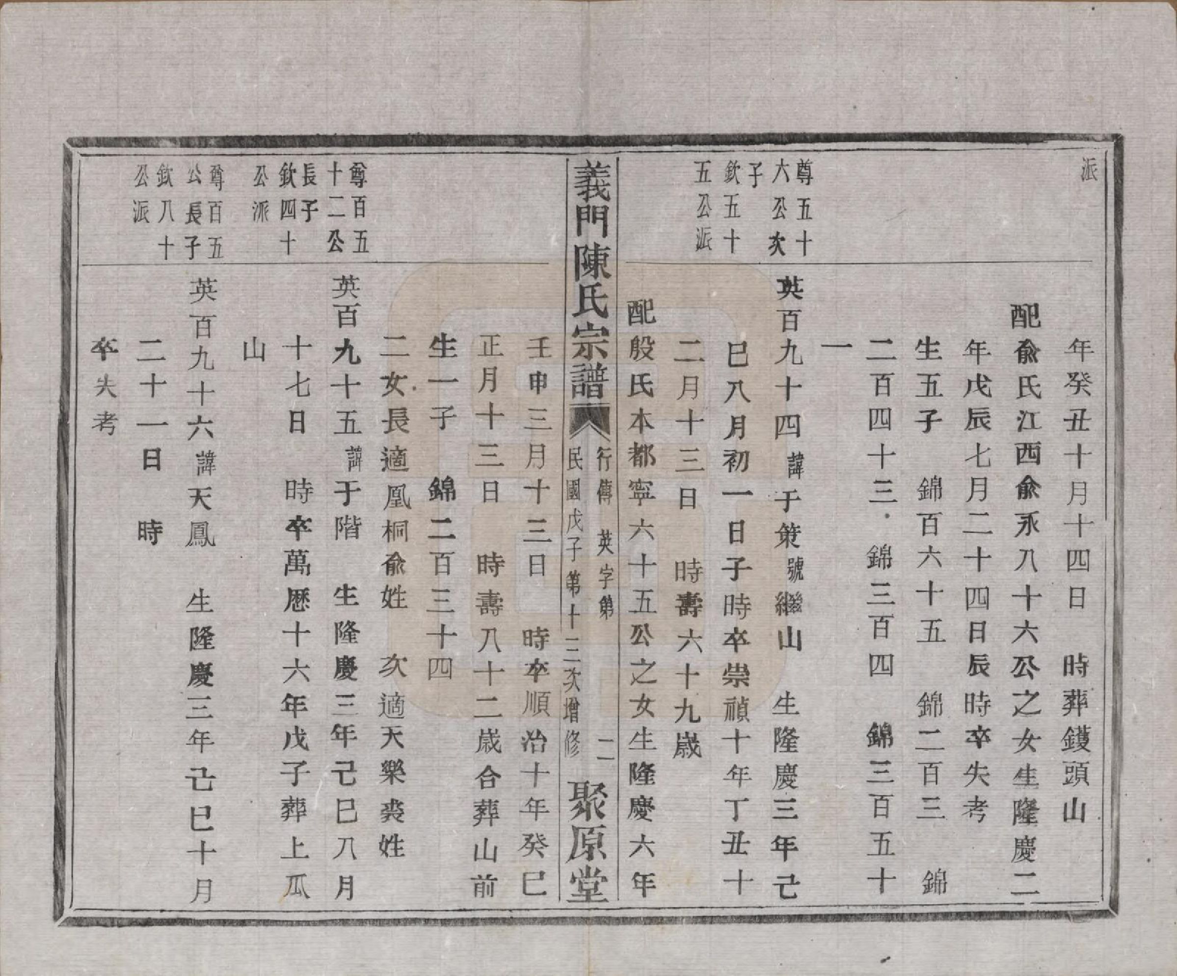 GTJP0141.陈.浙江诸暨.义门陈氏宗谱一百卷.民国三十八年（1949）_054.pdf_第3页