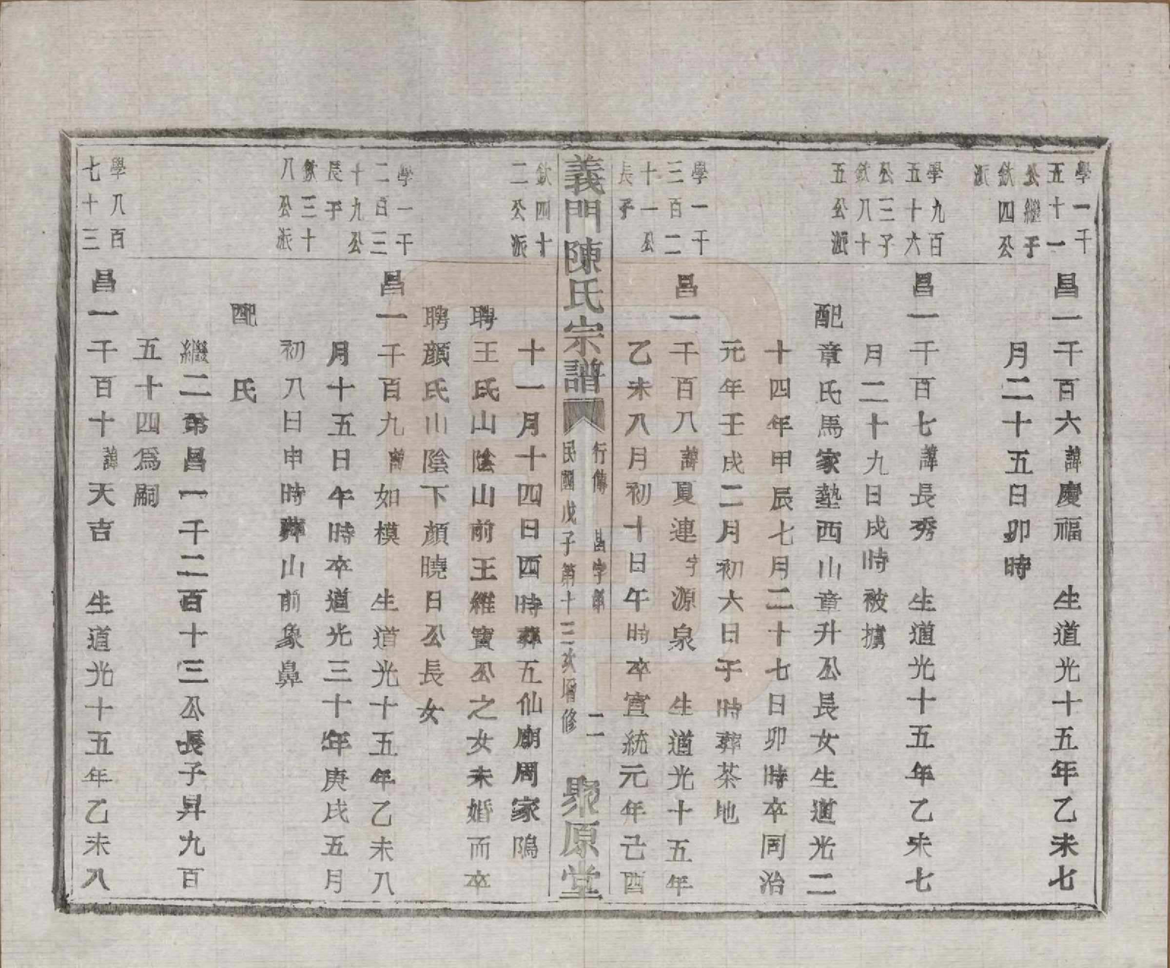 GTJP0141.陈.浙江诸暨.义门陈氏宗谱一百卷.民国三十八年（1949）_084.pdf_第3页