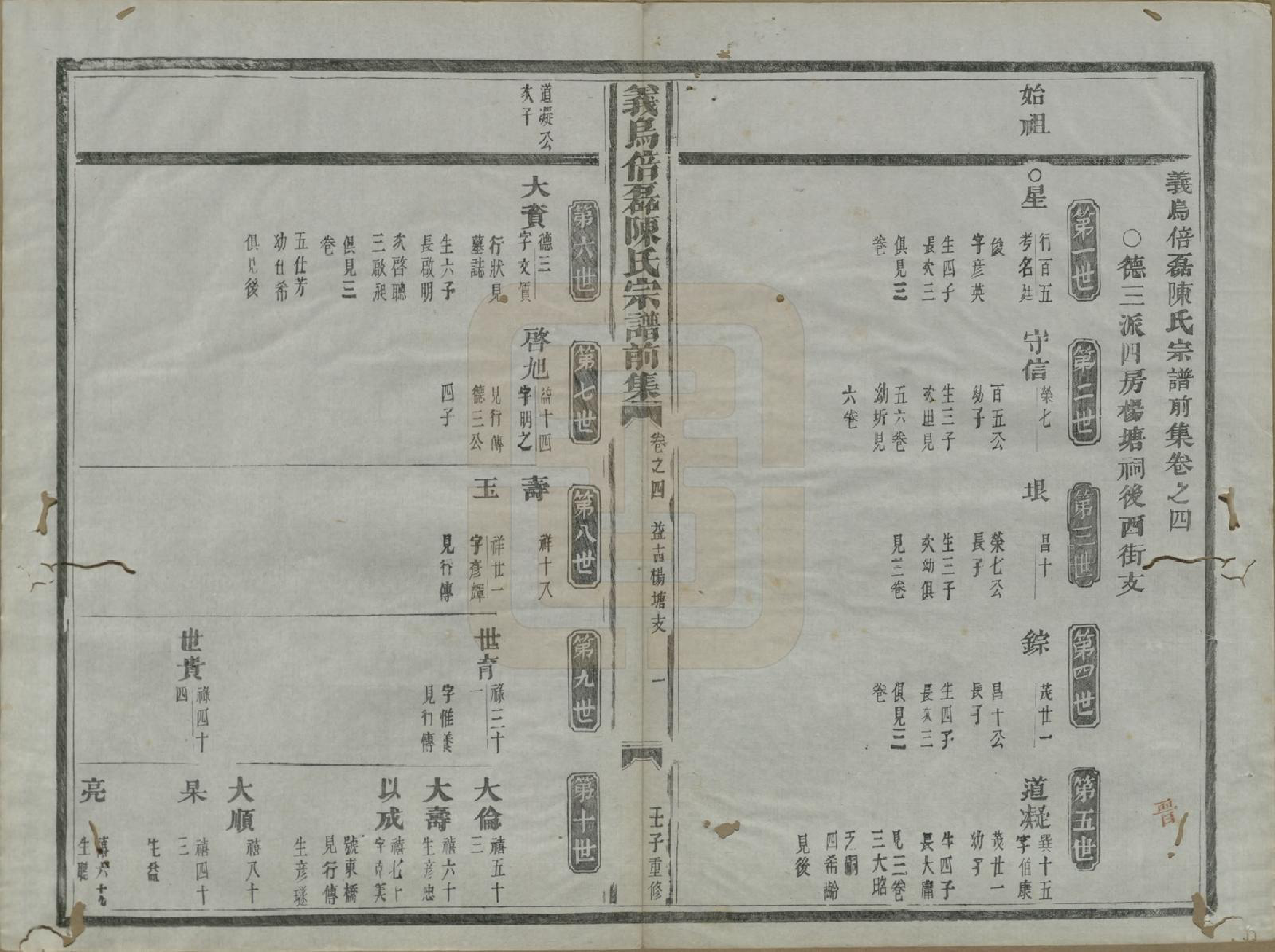 GTJP0172.陈.浙江义乌.倍磊陈氏宗谱前集十四卷.民国元年（1912）_004.pdf_第2页