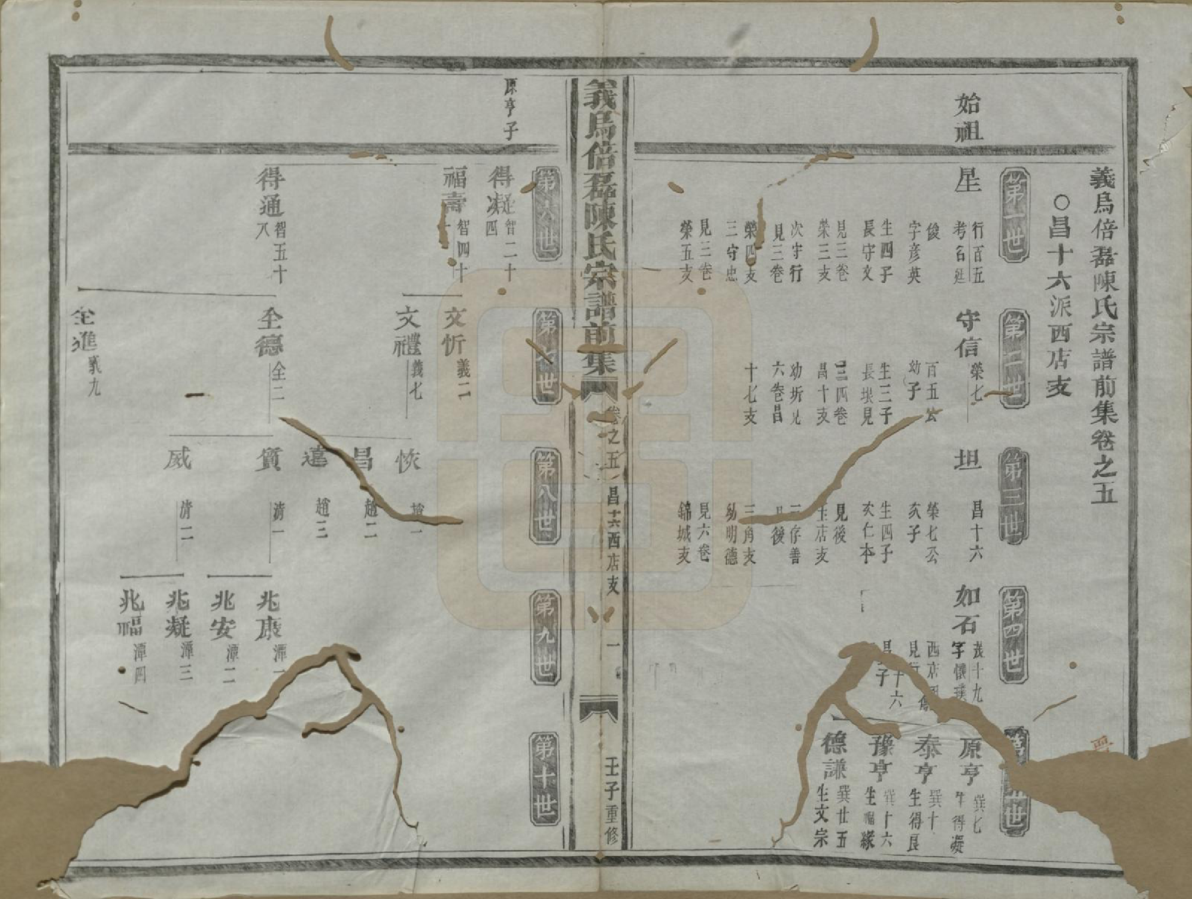 GTJP0172.陈.浙江义乌.倍磊陈氏宗谱前集十四卷.民国元年（1912）_005.pdf_第2页