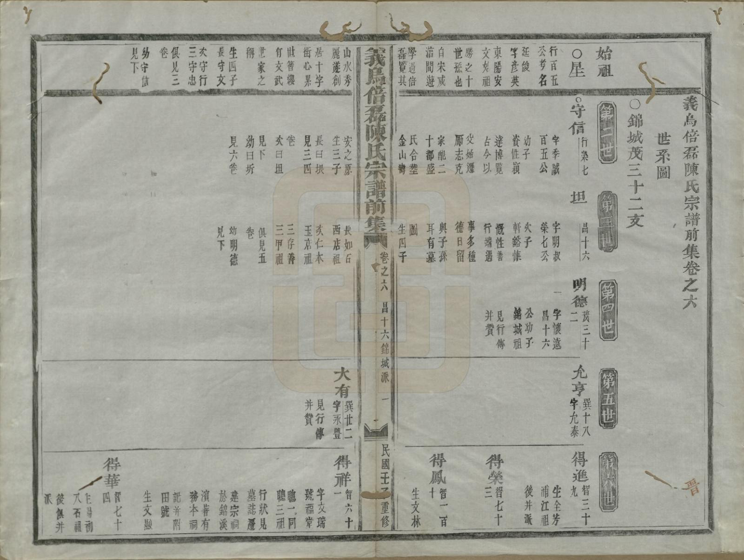 GTJP0172.陈.浙江义乌.倍磊陈氏宗谱前集十四卷.民国元年（1912）_006.pdf_第2页