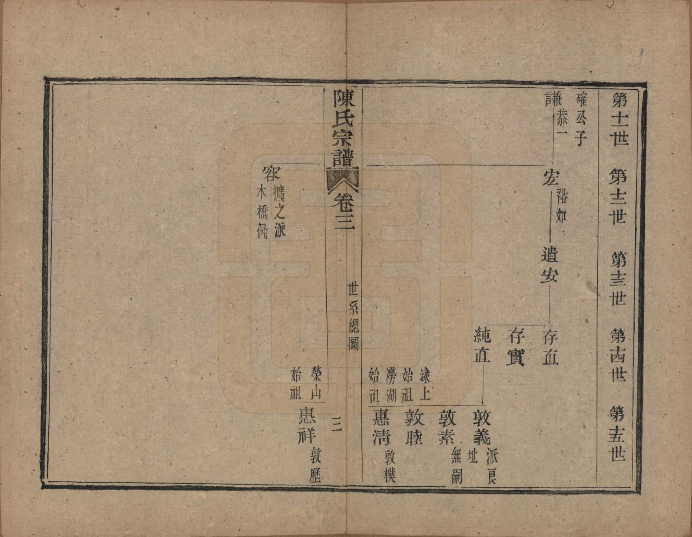 GTJP0175.陈.浙江萧山.涝湖陈氏宗谱十卷.清道光六年（1826）_003.pdf_第3页