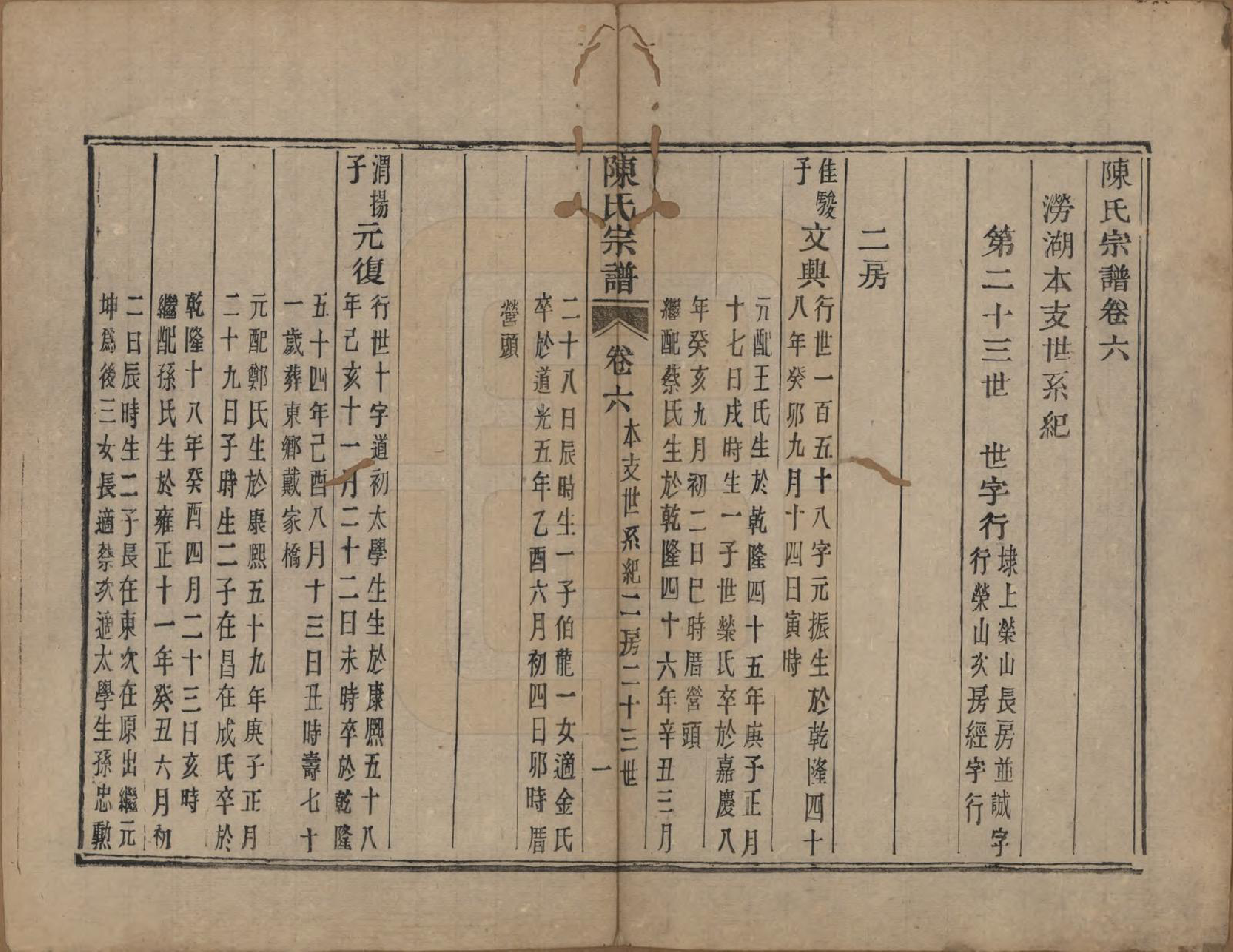 GTJP0175.陈.浙江萧山.涝湖陈氏宗谱十卷.清道光六年（1826）_006.pdf_第1页