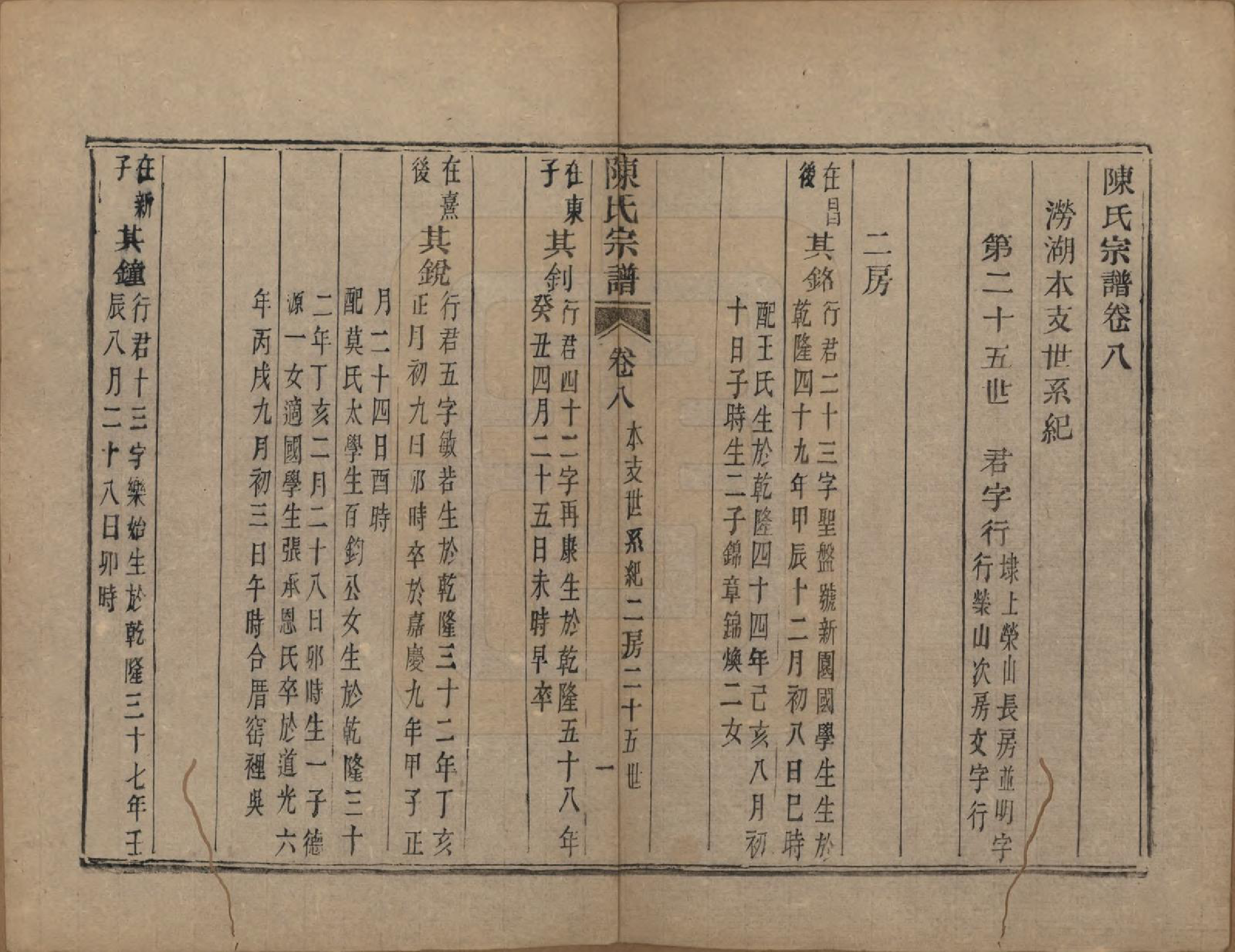 GTJP0175.陈.浙江萧山.涝湖陈氏宗谱十卷.清道光六年（1826）_008.pdf_第1页