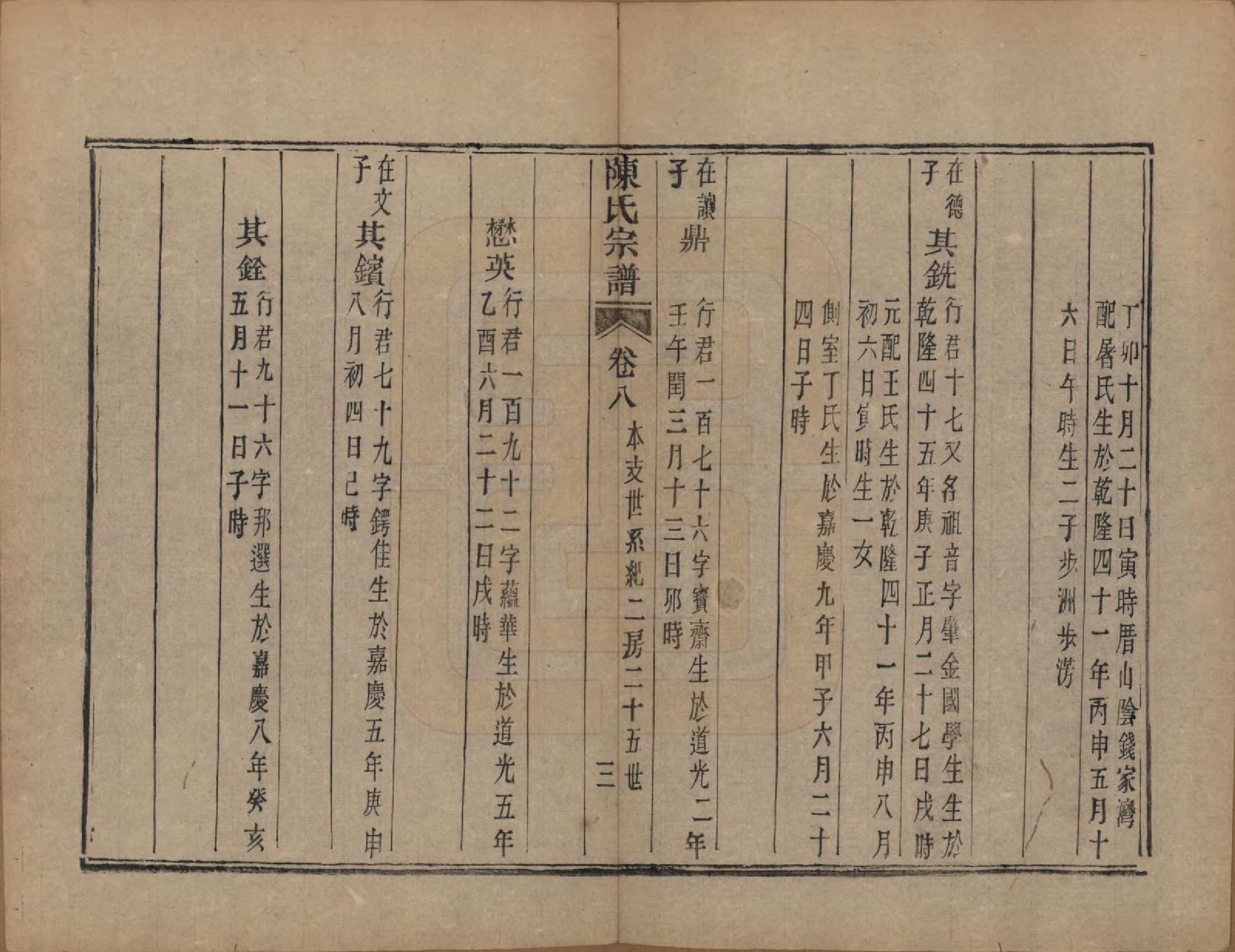 GTJP0175.陈.浙江萧山.涝湖陈氏宗谱十卷.清道光六年（1826）_008.pdf_第3页