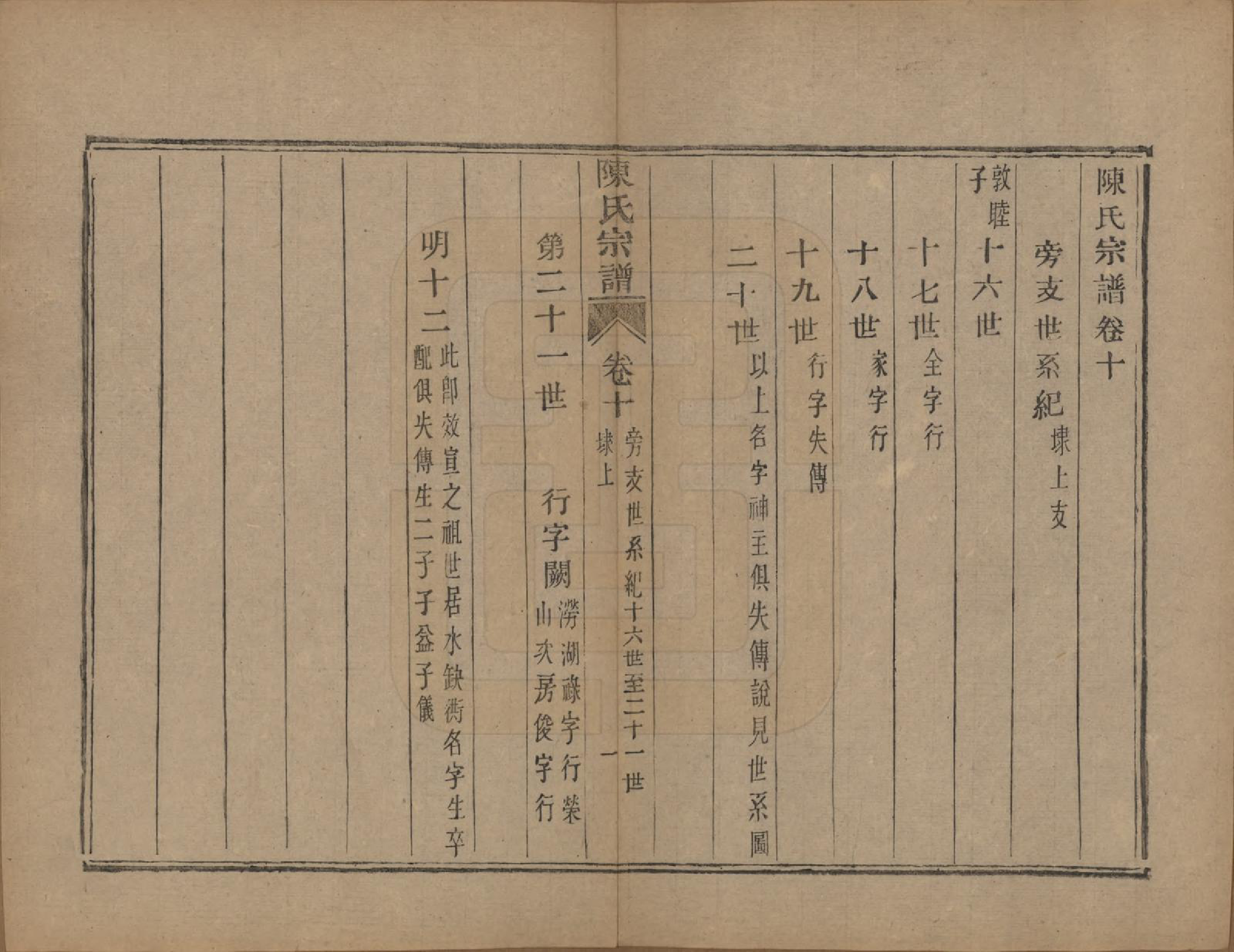 GTJP0175.陈.浙江萧山.涝湖陈氏宗谱十卷.清道光六年（1826）_010.pdf_第1页