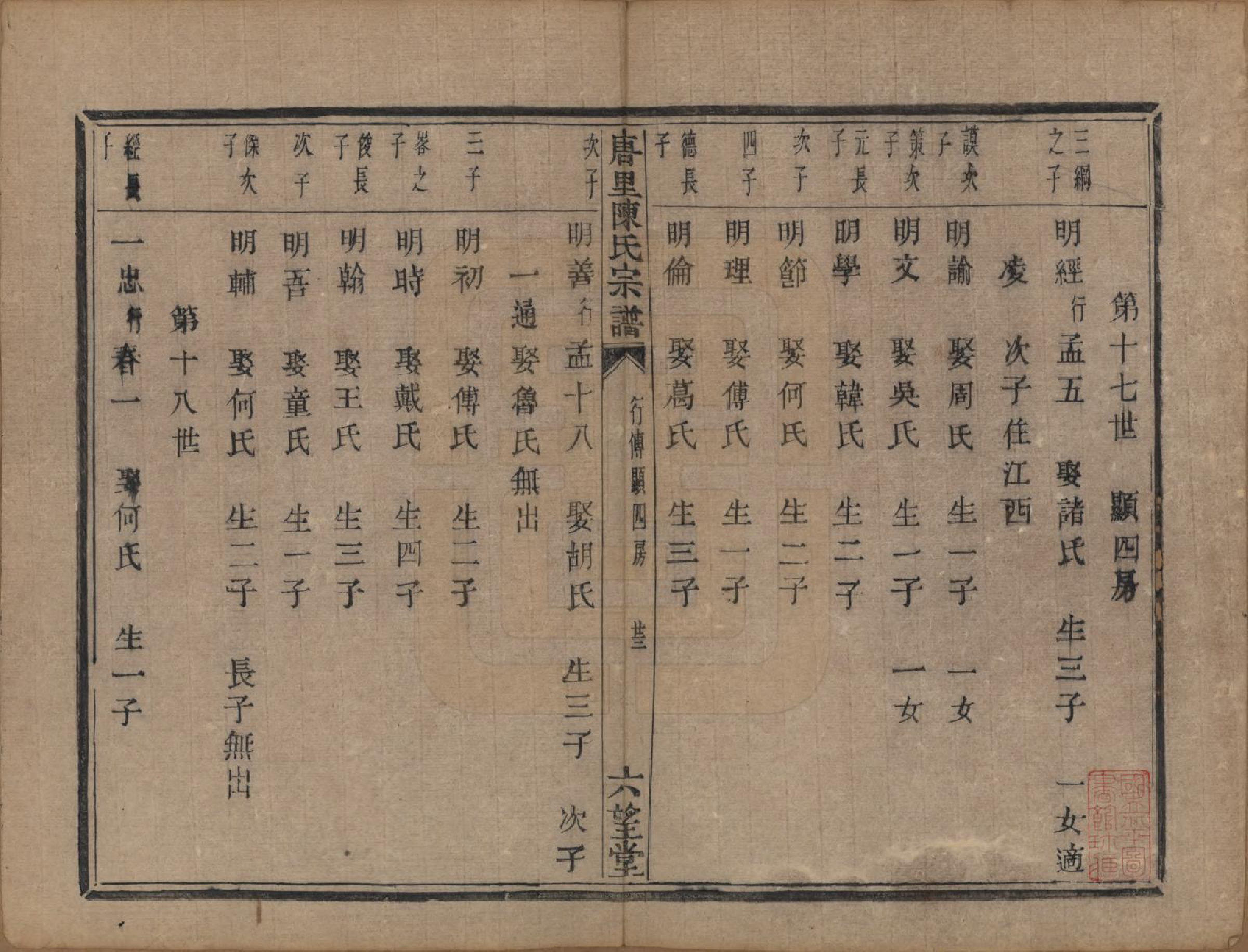 GTJP0176.陈.浙江江山.唐里陈氏宗谱.清道光十六年（1836）_003.pdf_第1页