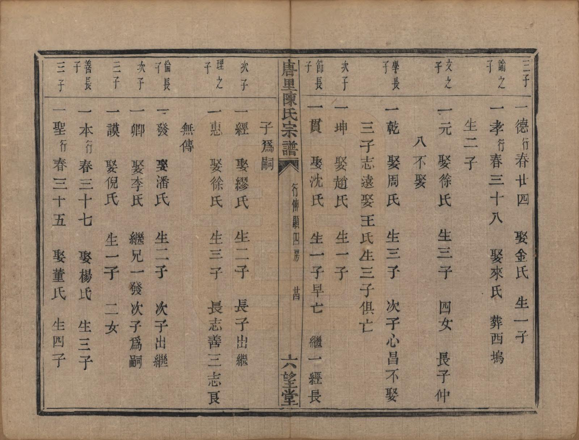 GTJP0176.陈.浙江江山.唐里陈氏宗谱.清道光十六年（1836）_003.pdf_第2页