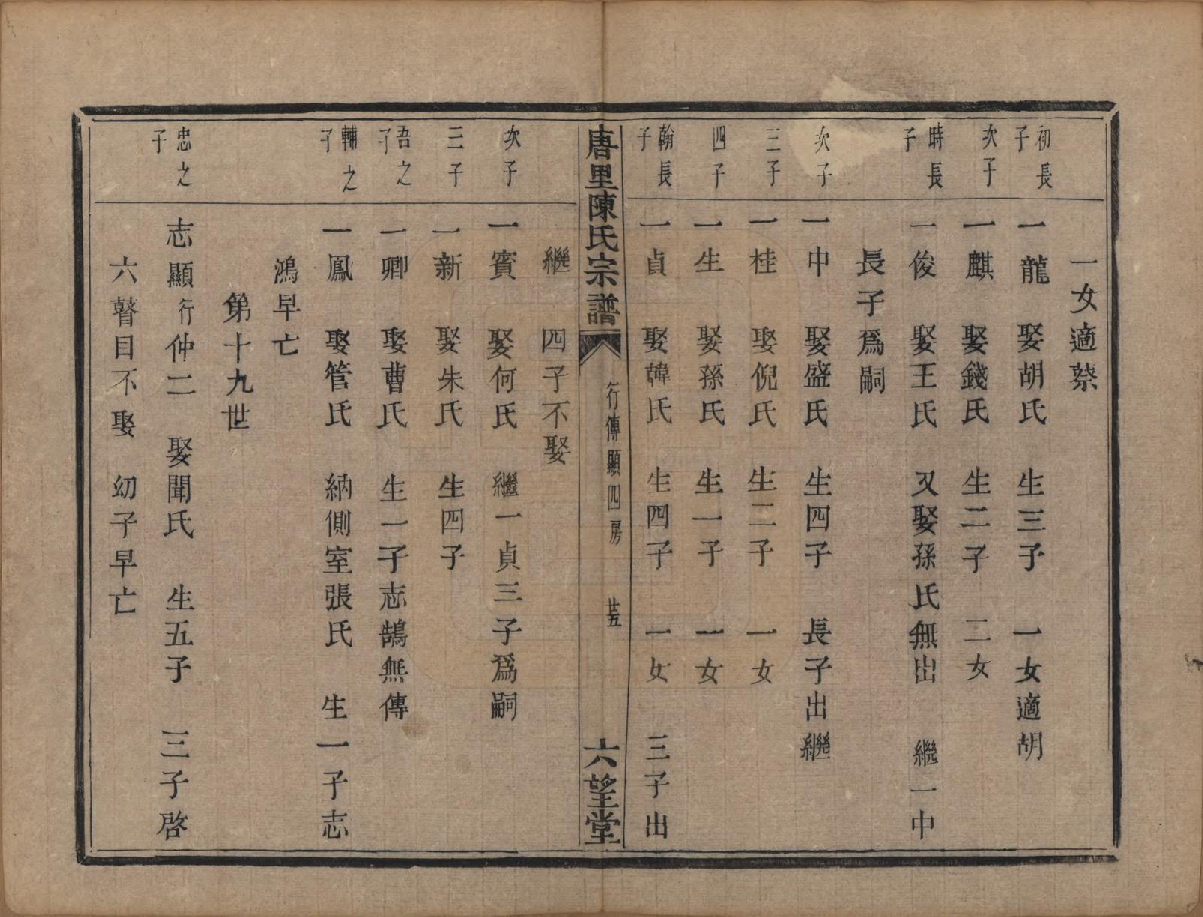 GTJP0176.陈.浙江江山.唐里陈氏宗谱.清道光十六年（1836）_003.pdf_第3页