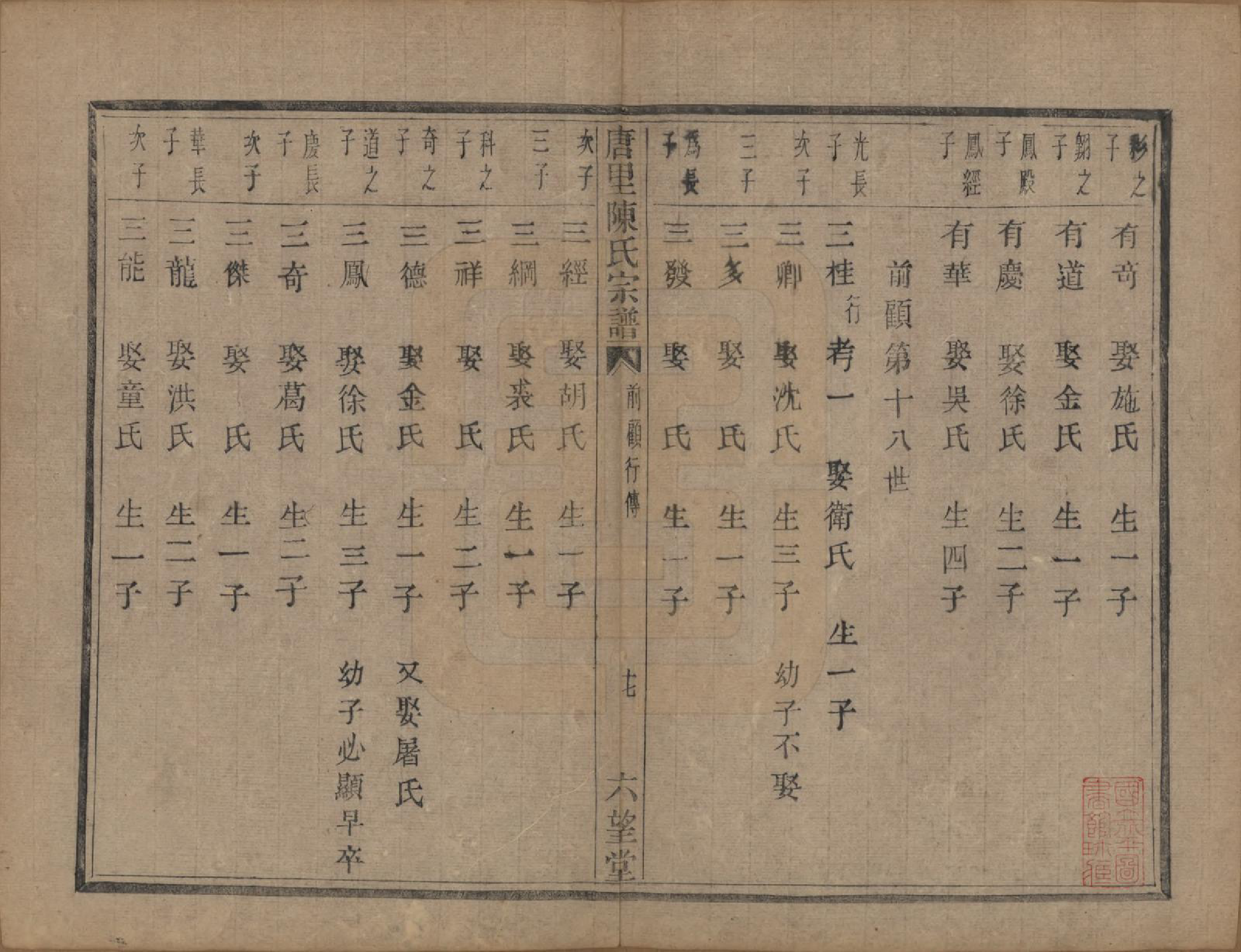 GTJP0176.陈.浙江江山.唐里陈氏宗谱.清道光十六年（1836）_002.pdf_第1页