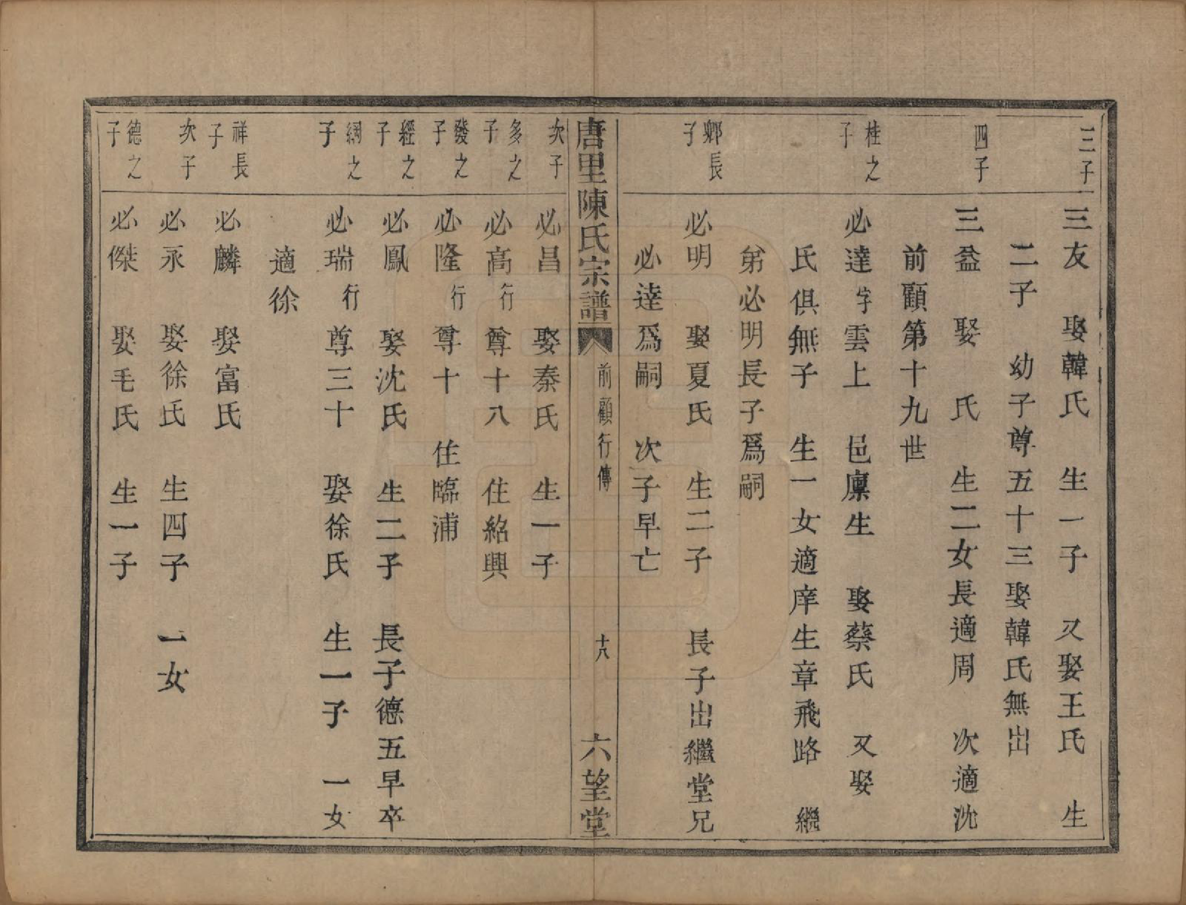 GTJP0176.陈.浙江江山.唐里陈氏宗谱.清道光十六年（1836）_002.pdf_第2页