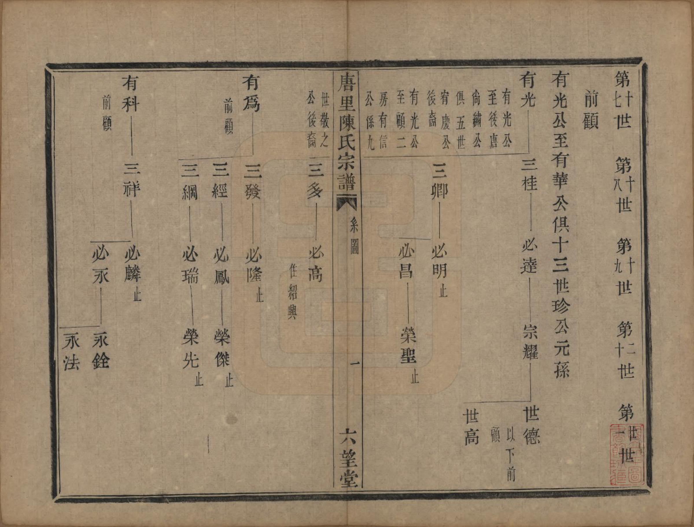 GTJP0176.陈.浙江江山.唐里陈氏宗谱.清道光十六年（1836）_004.pdf_第1页