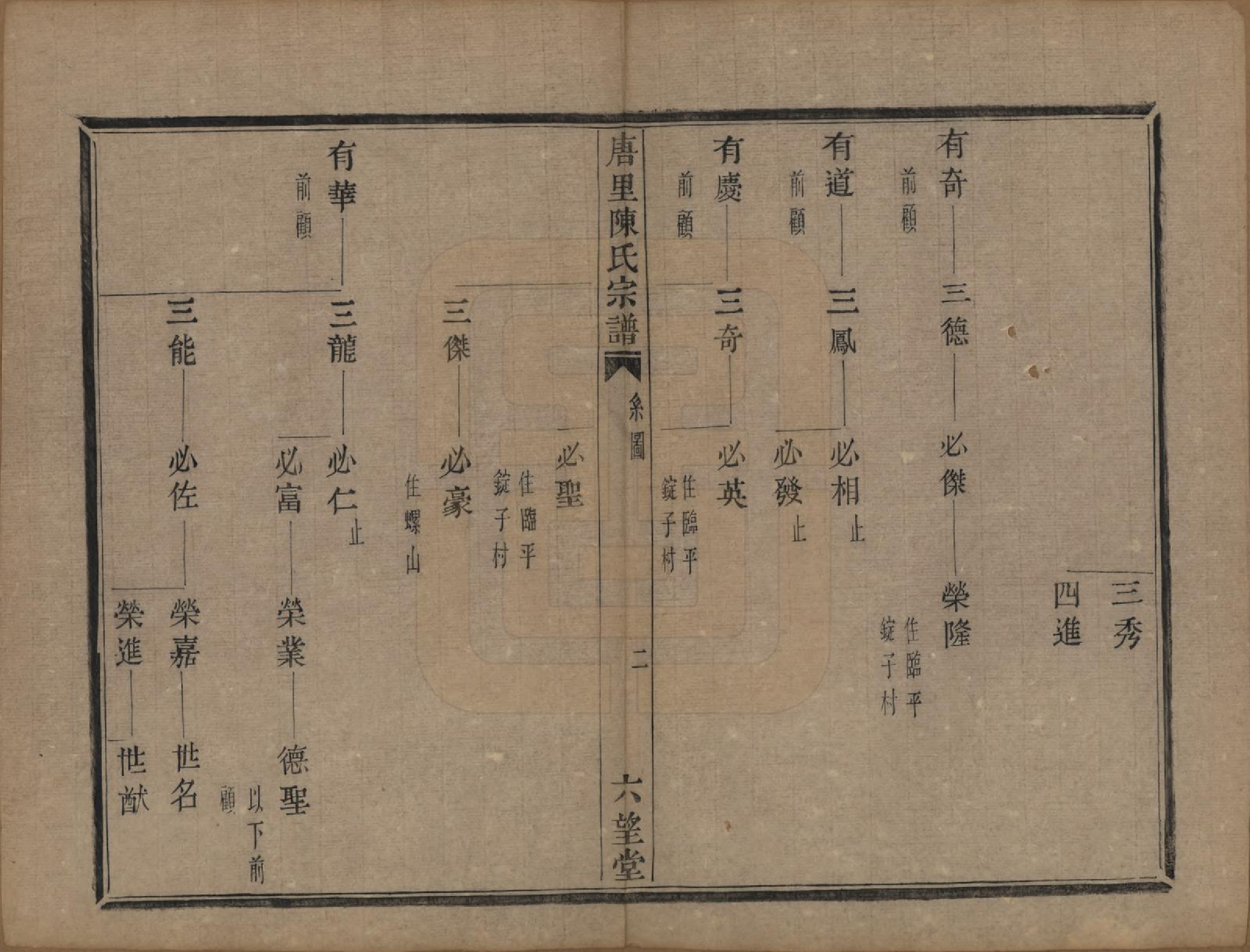 GTJP0176.陈.浙江江山.唐里陈氏宗谱.清道光十六年（1836）_004.pdf_第2页