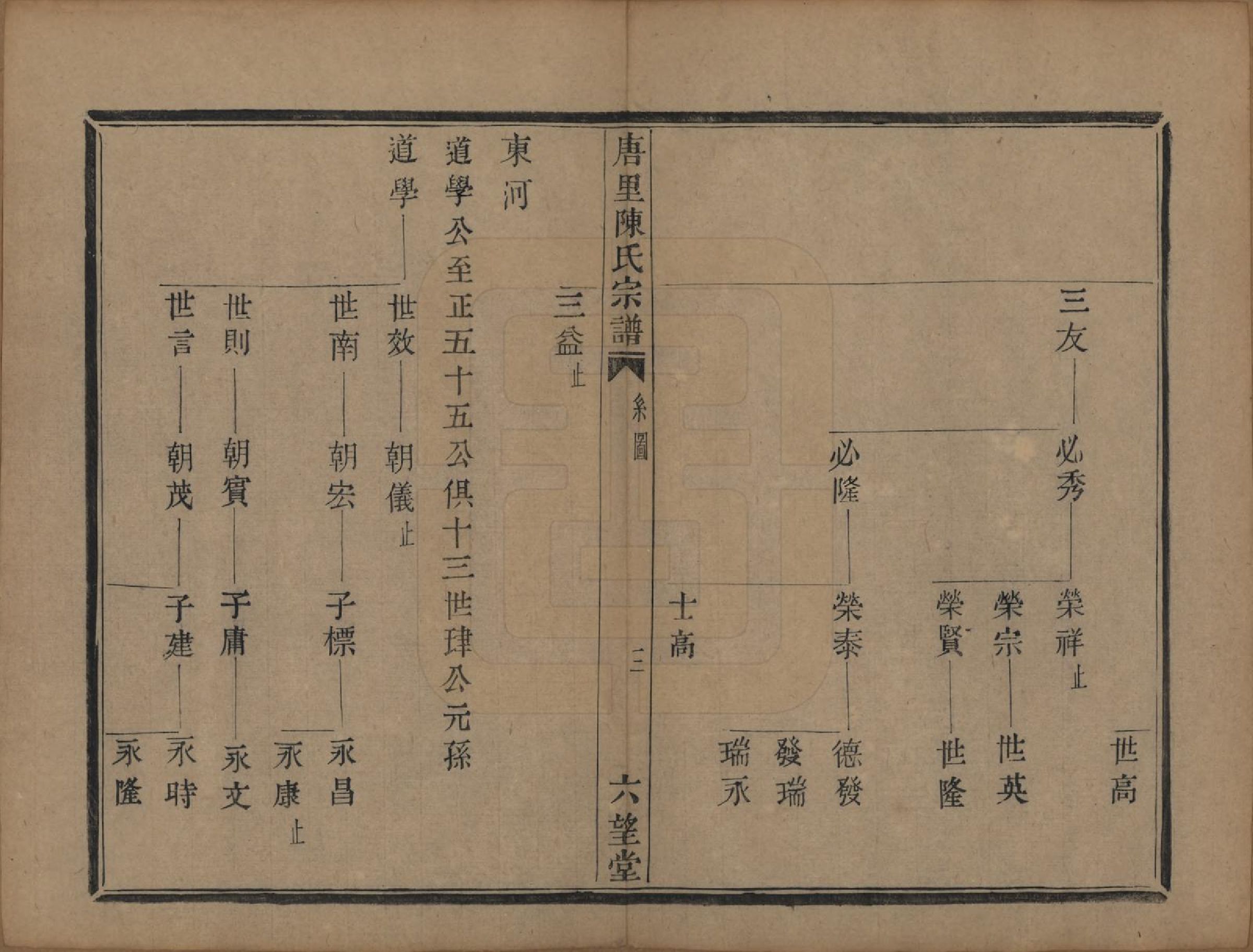 GTJP0176.陈.浙江江山.唐里陈氏宗谱.清道光十六年（1836）_004.pdf_第3页