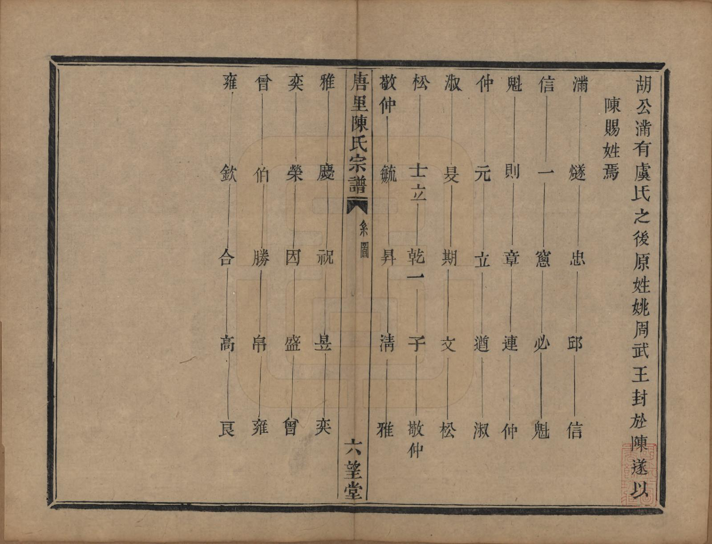 GTJP0176.陈.浙江江山.唐里陈氏宗谱.清道光十六年（1836）_008.pdf_第1页